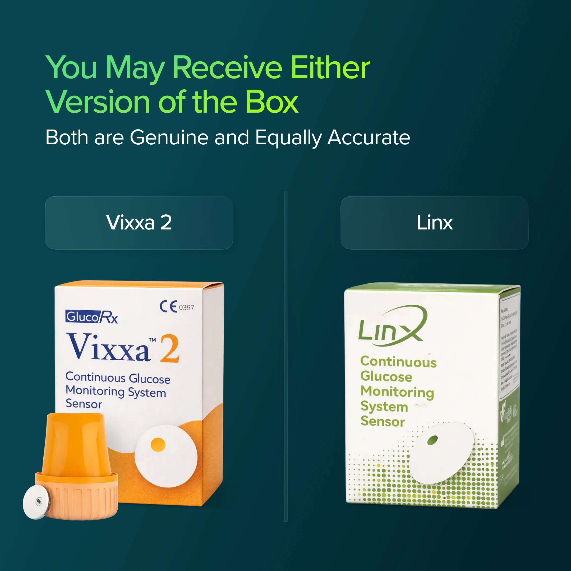 Two boxes of GlucoRx Vixxa 2 and Linx Continuous Glucose Monitoring System Sensors on a dark green background.