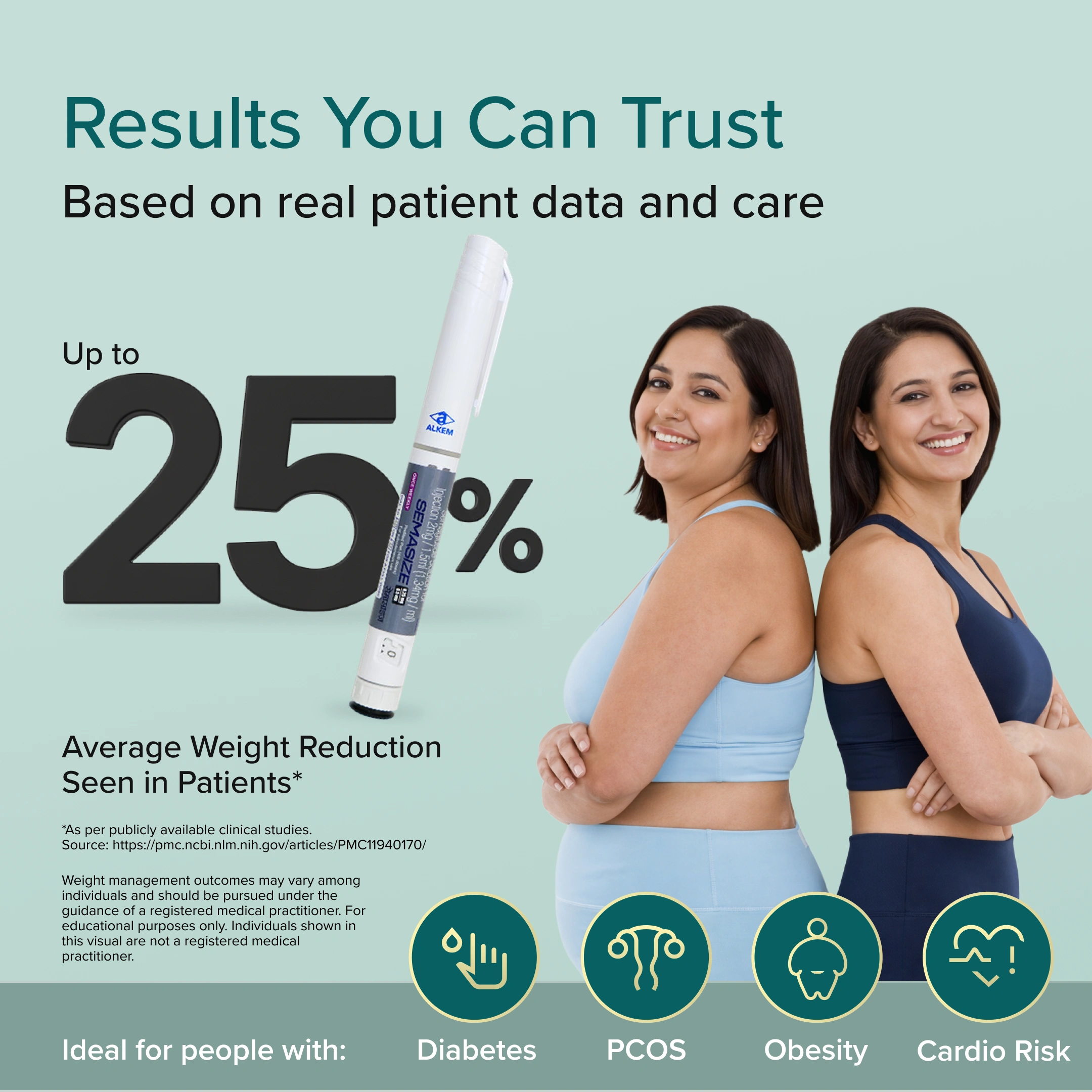 Advertisement for weight loss product with two women and a pen-like device on a light green background.