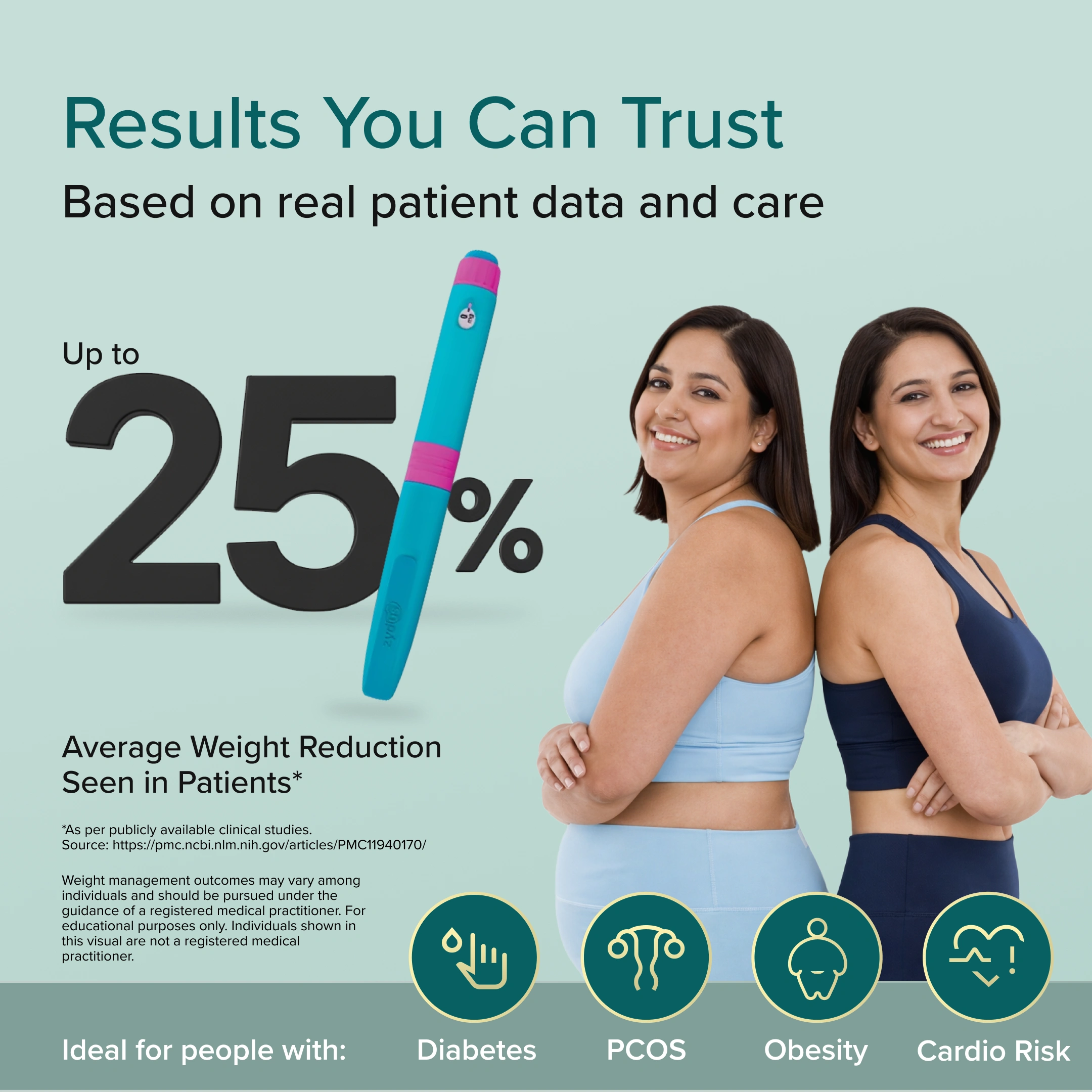 BeatO GLP-1 Weight Loss Program — 4 Months (Doctor-Led)
