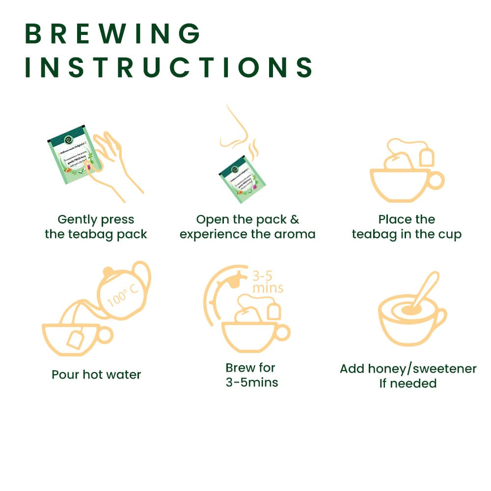 Roshi Assorted Tea Collection- Sampler Trial Pack (25 Teabags) 48.4g