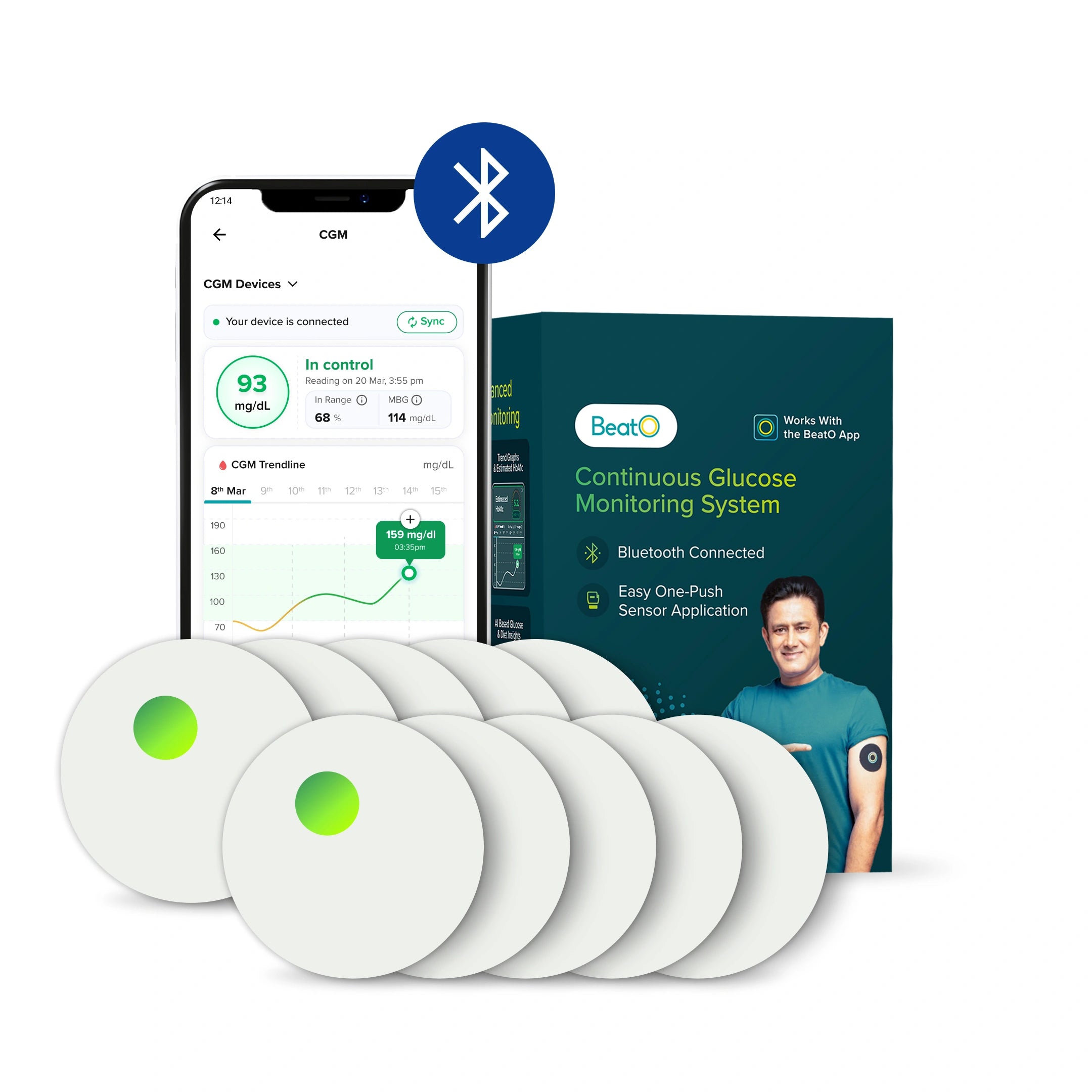 BeatO Continuous Glucose Monitoring System with smartphone app, sensor applicators, and packaging on a white background.