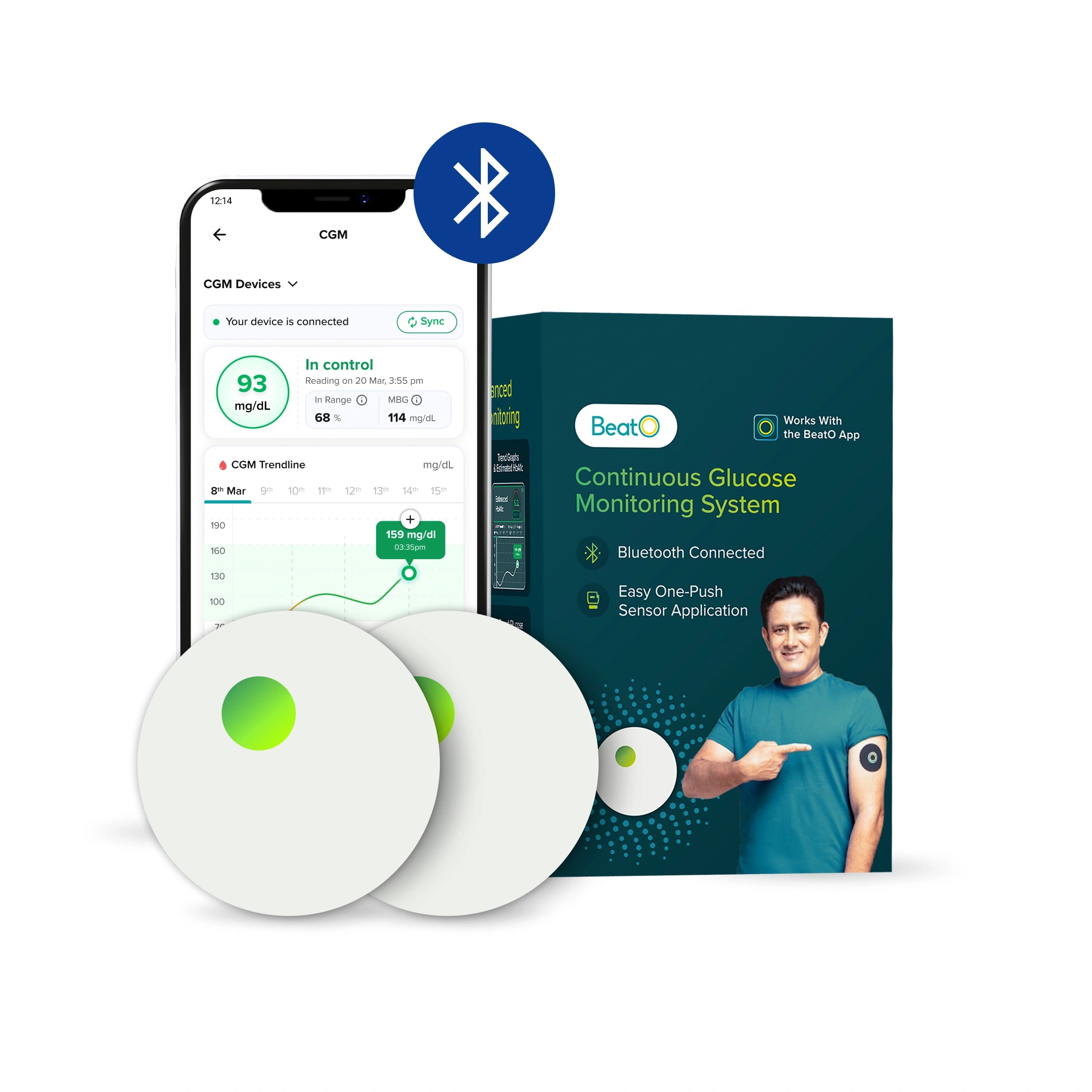 BeatO Continuous Glucose Monitoring System with smartphone app, sensors, and packaging on a white background