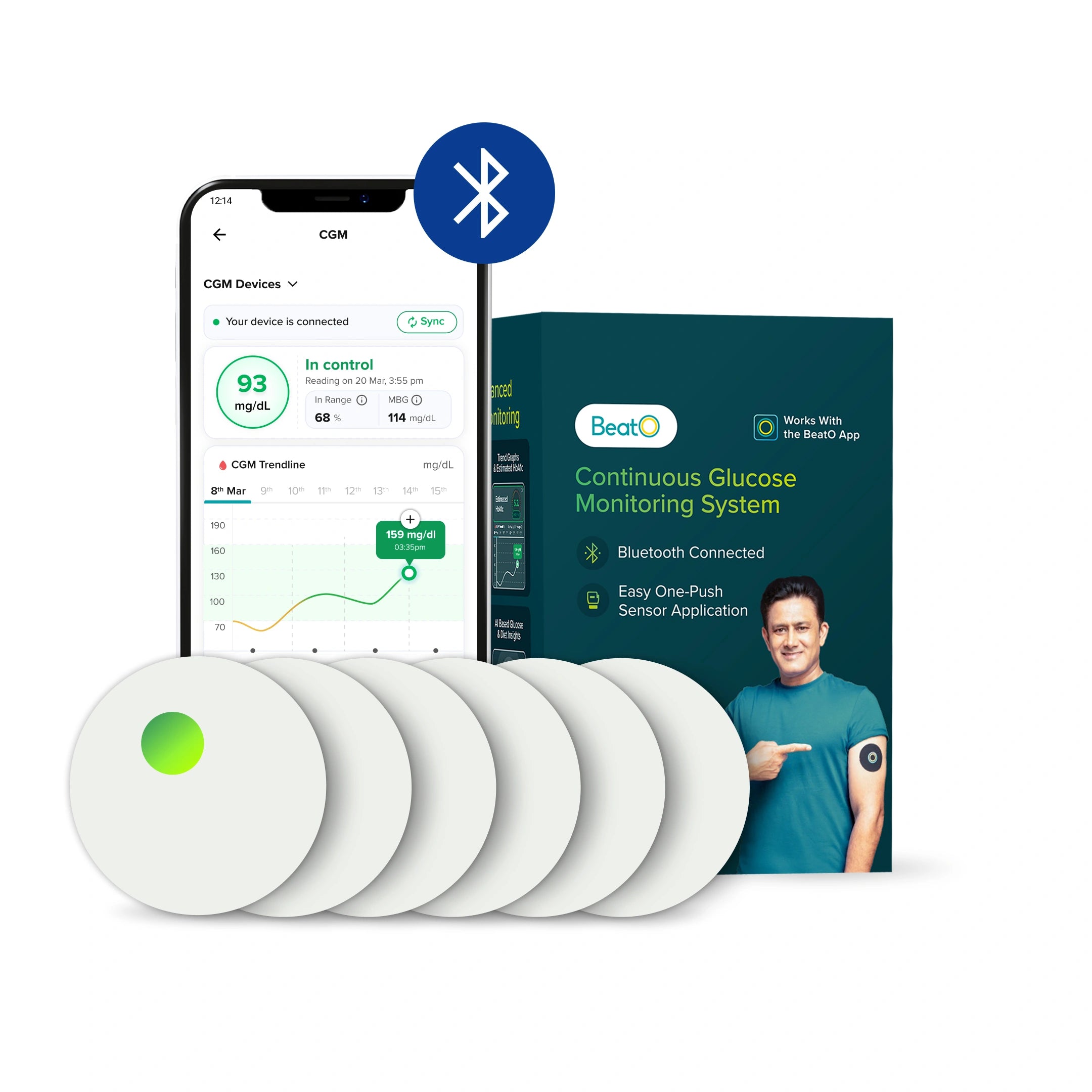 BeatO Continuous Glucose Monitoring System with smartphone app and sensor applicators on a white background