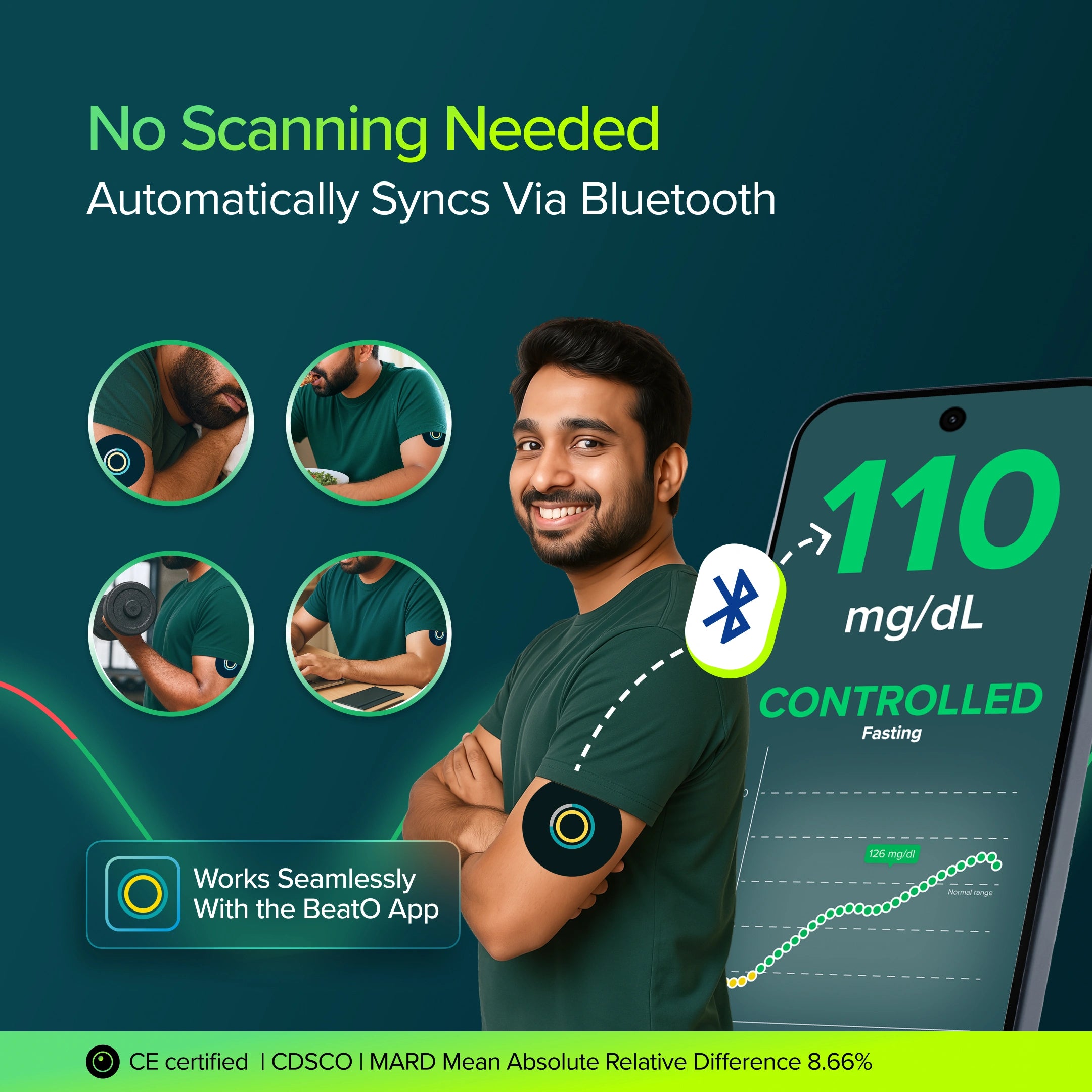 Person wearing a device on their arm with smartphone displaying blood sugar levels, set against a dark green background.