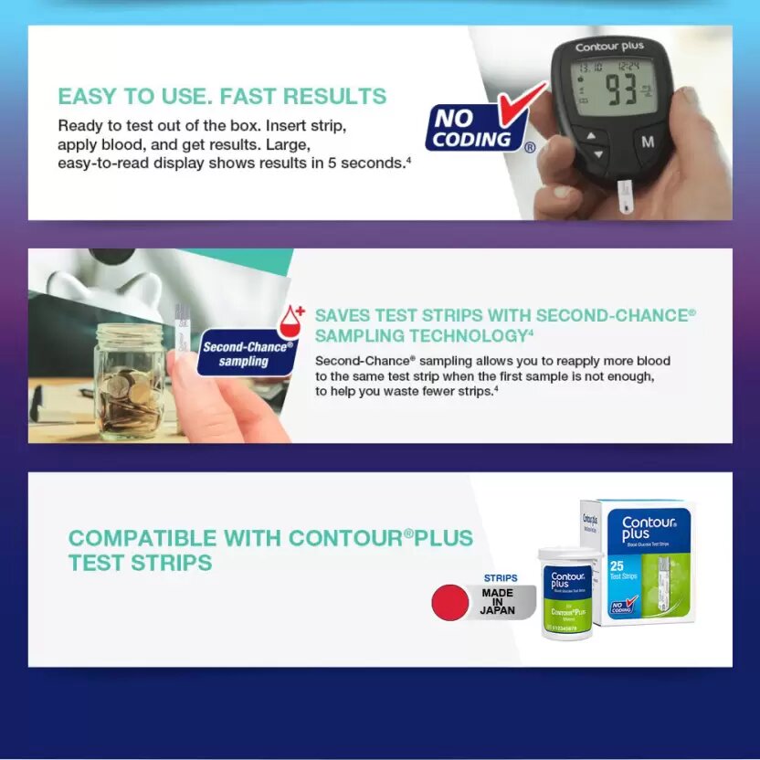 ContourPlus Blood Glucose_back