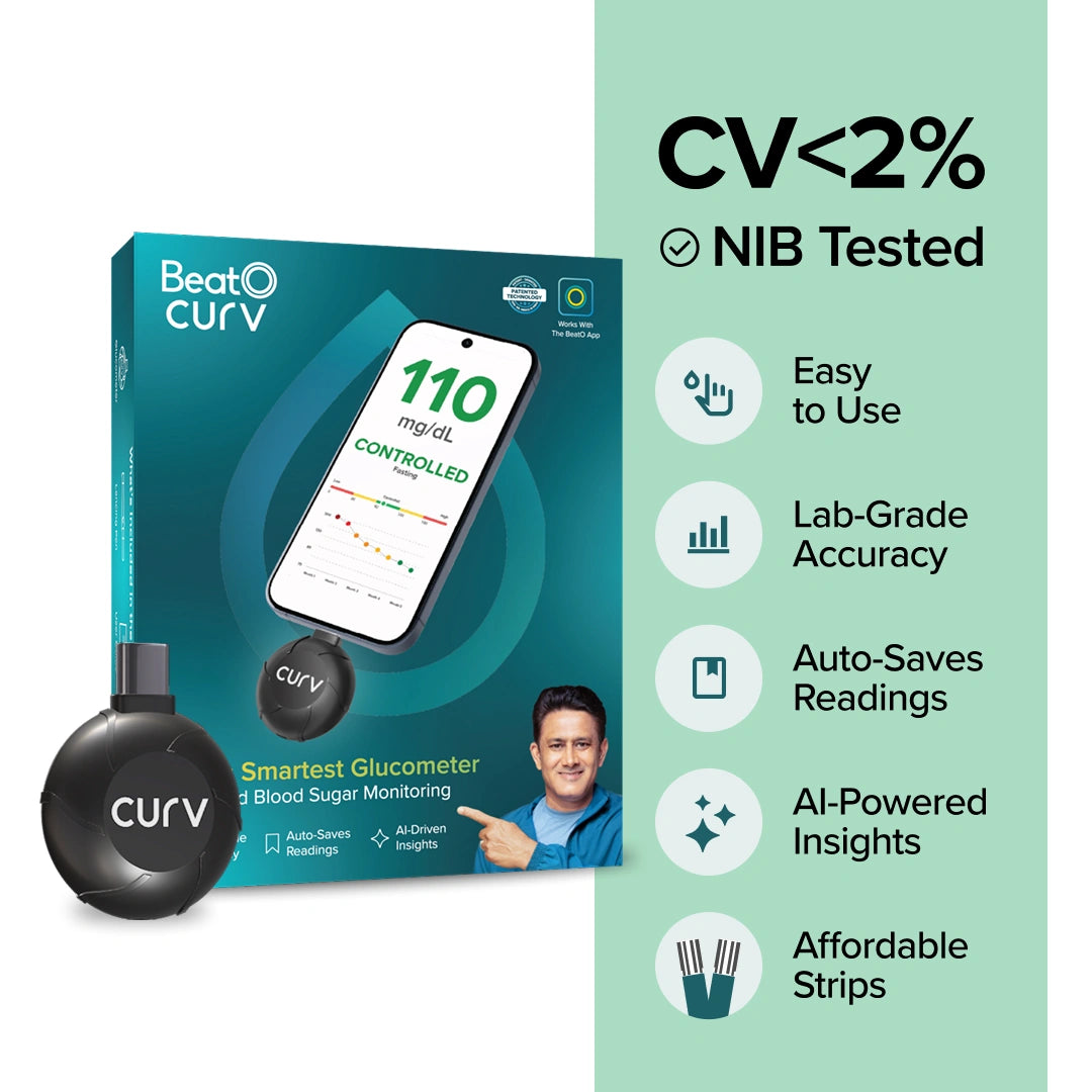 Beat Curv smart glucometer and its retail box shown on a clean white and mint-green promotional background. The black round glucometer is labeled CURV, and the box features a smartphone-style glucose reading display and marketing text including 'CV<2%', 'NIB Tested', 'Easy to Use', 'Lab-Grade Accuracy', 'Auto-Saves Readings', 'AI-Powered Insights', and 'Affordable Strips'.