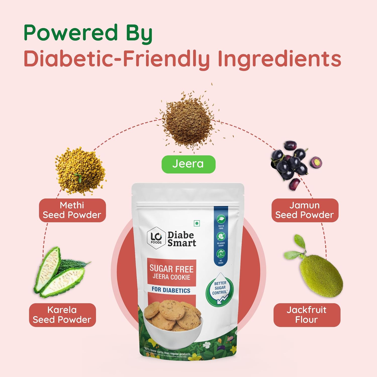 Diabesmart_JeeraCookies4