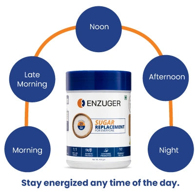 Enzuger_Img7