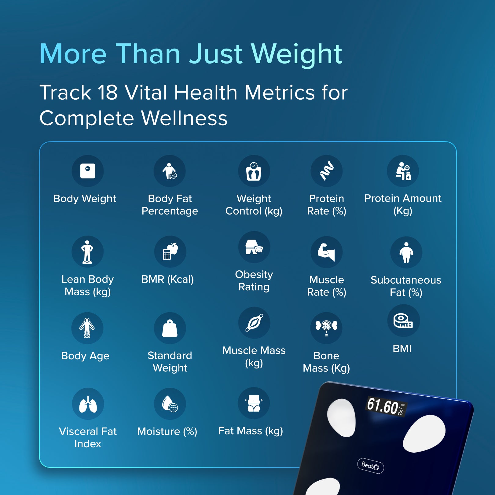 Health monitor with 18 vital health metrics on a blue background
