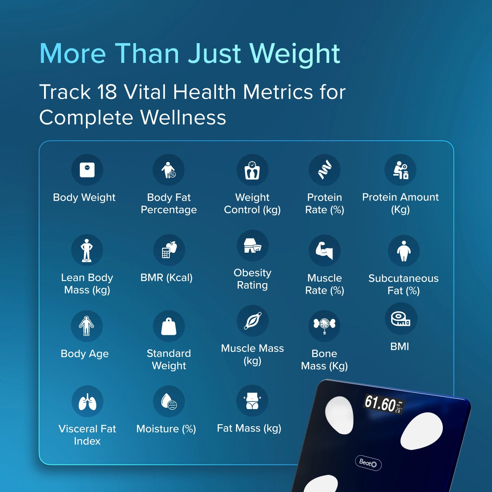 Health monitor with 18 vital health metrics displayed on a blue background