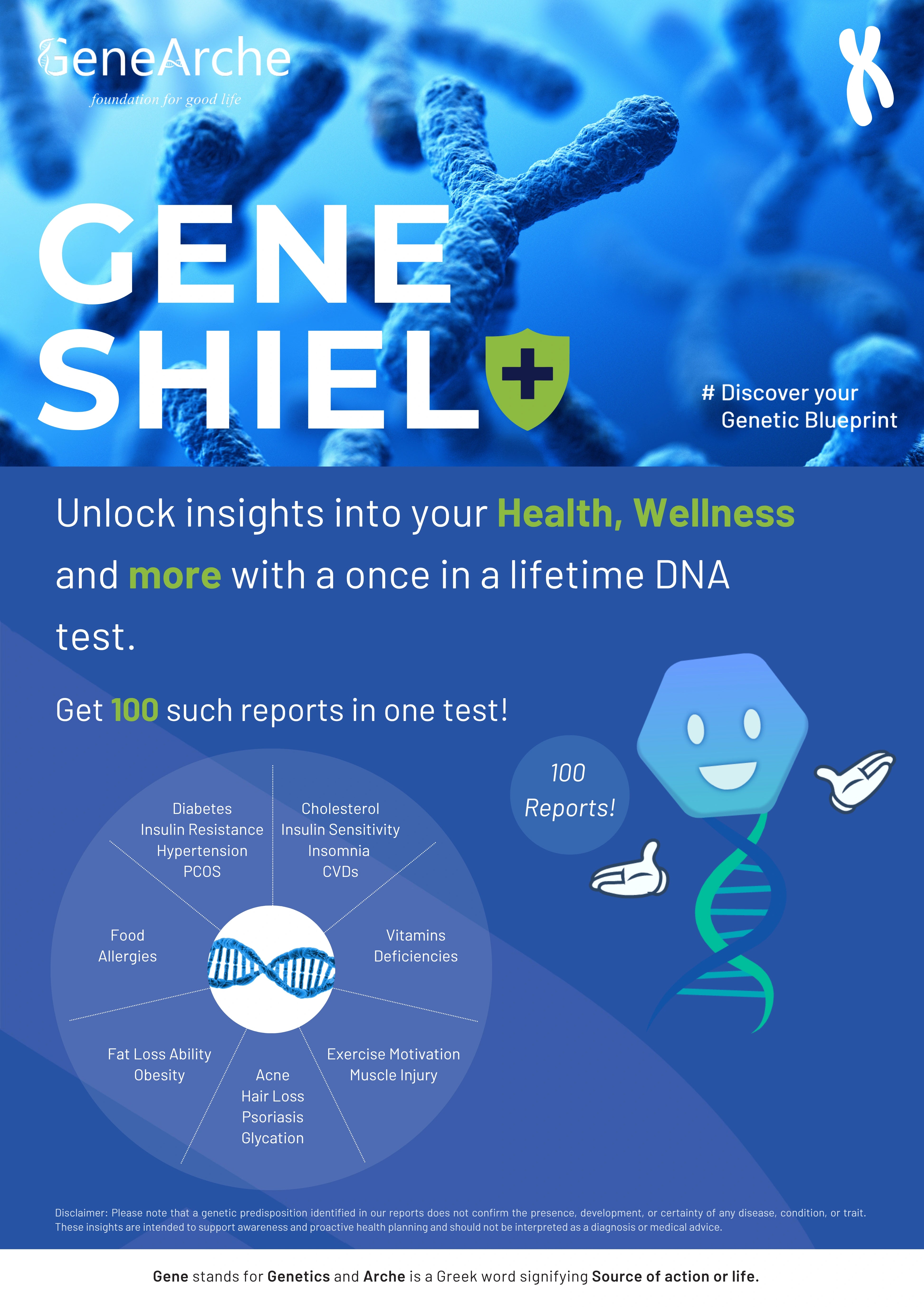 Promotional graphic for GeneArche DNA testing, featuring a blue background with a DNA double helix, the headline 'Gene Shield', and explanatory text about unlocking health and wellness insights through a once-in-a-lifetime DNA test.