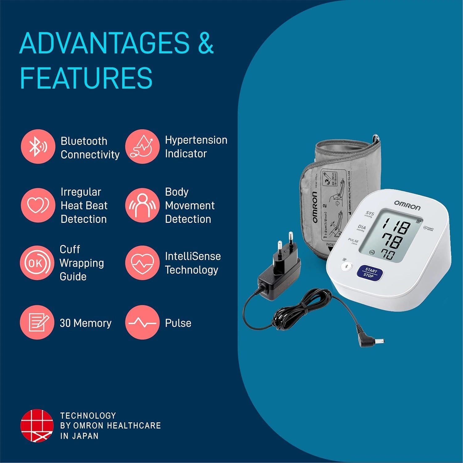 Blood pressure monitor with features listed on a blue background