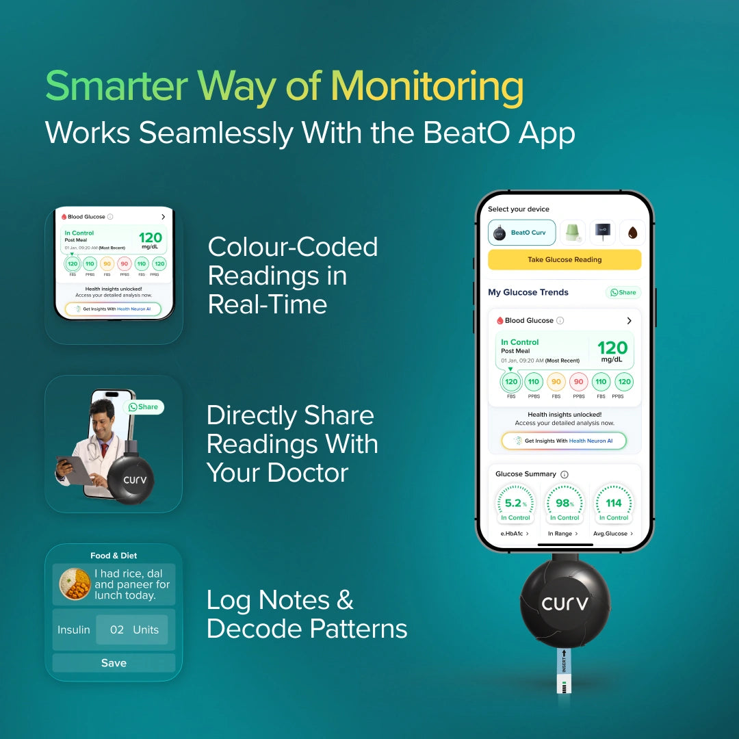 Curv glucose monitoring device with BeatO app on a teal background