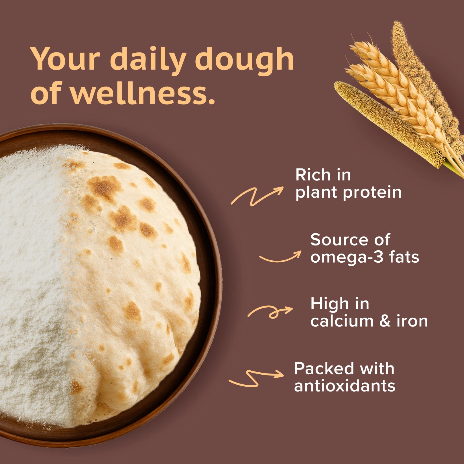 GudSwap by BeatO Low GI Chakki Atta (1kg) | Diabetes-Friendly | High Fibre | Multi Millet & Super Seed Mix | No Preservatives | No Added Sugar | Stone-Ground