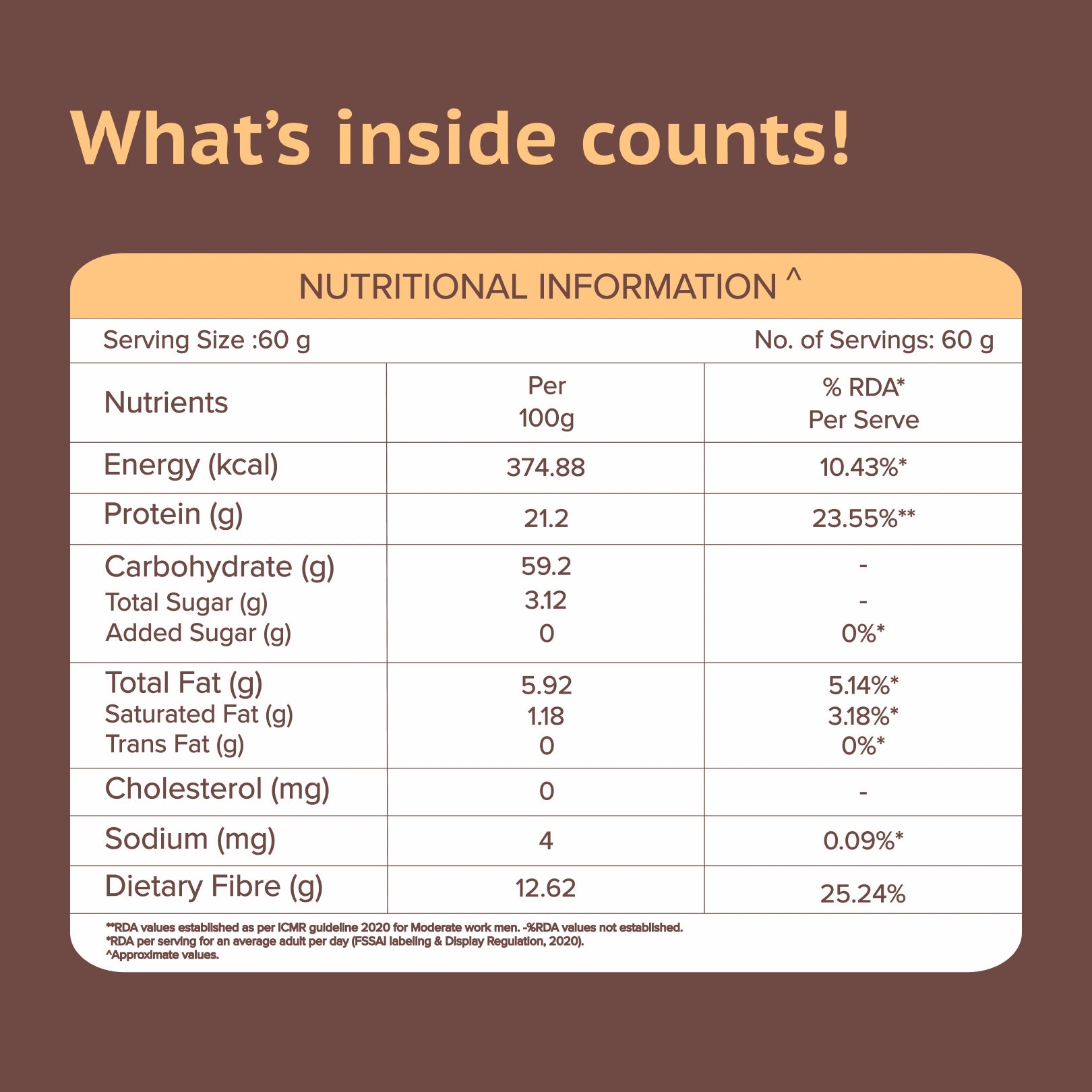 GudSwap by BeatO Low GI Chakki Atta (1kg) | Diabetes-Friendly | High Fibre | Multi Millet & Super Seed Mix | No Preservatives | No Added Sugar | Stone-Ground