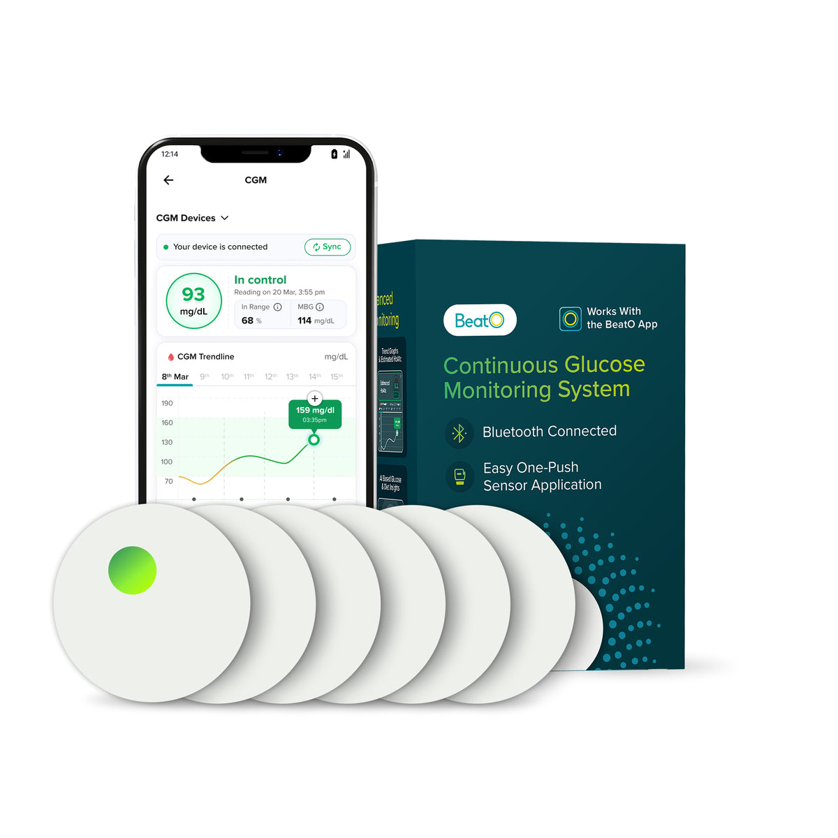 BeatO CGM Glucose Monitor for diabetes | 15-Day Glucose Tracking | Bluetooth Connected | AI Insights | No-Scan, One-Push Application