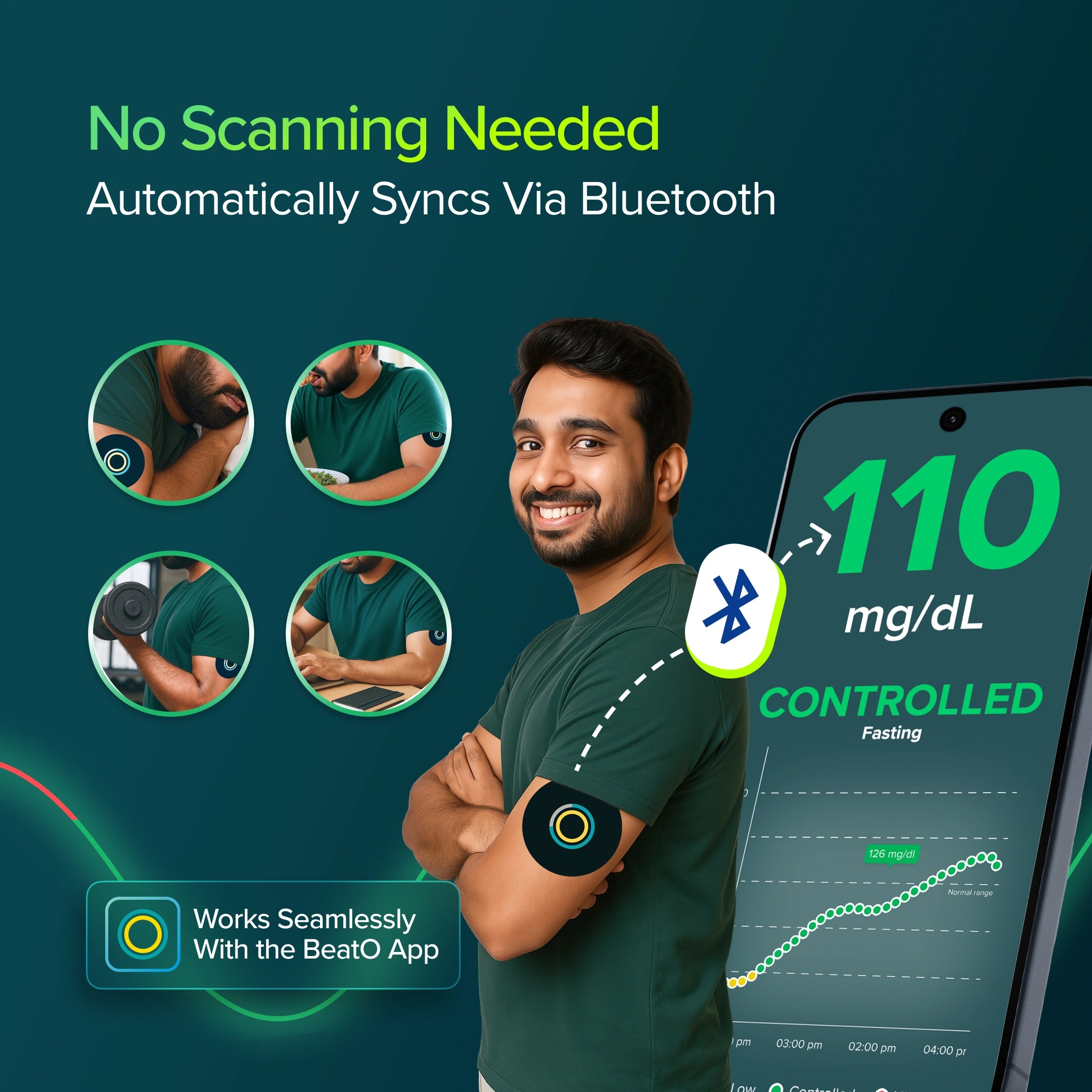 BeatO CGM Glucose Monitor for diabetes | Bluetooth Connected CGM Sugar Test Machine for home | 15-Day Glucose Tracking | No-Scan, One-Push Application