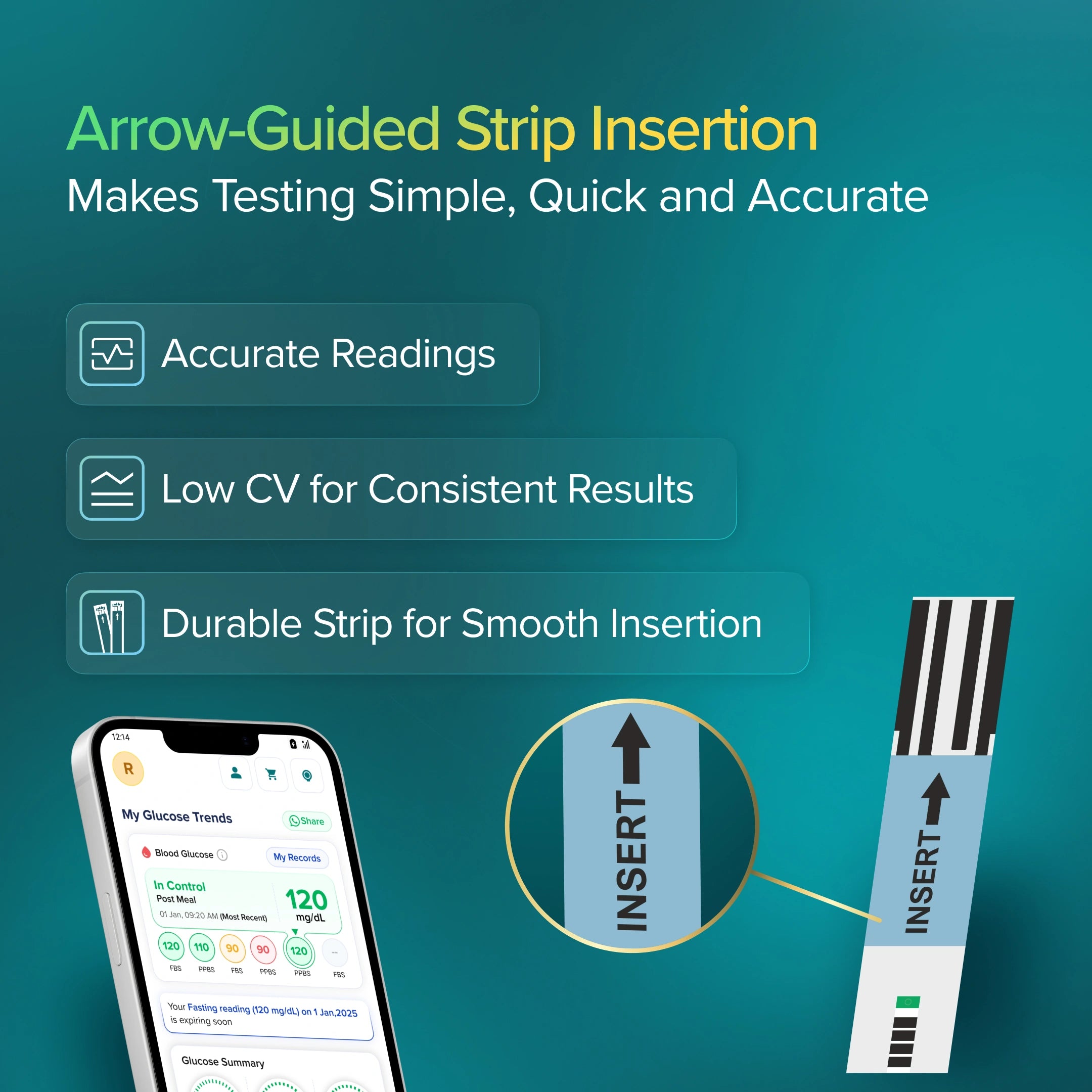 BeatO CURV - Blood Glucose Test Strips CURV Glucometer Strips