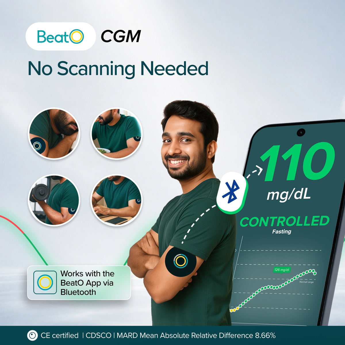 BeatO CGM + BeatO Smart Glucometer Combo | FREE 25 Test Strips & 25 Lancets | USB-C Connectivity | Compatible with iOS & Android