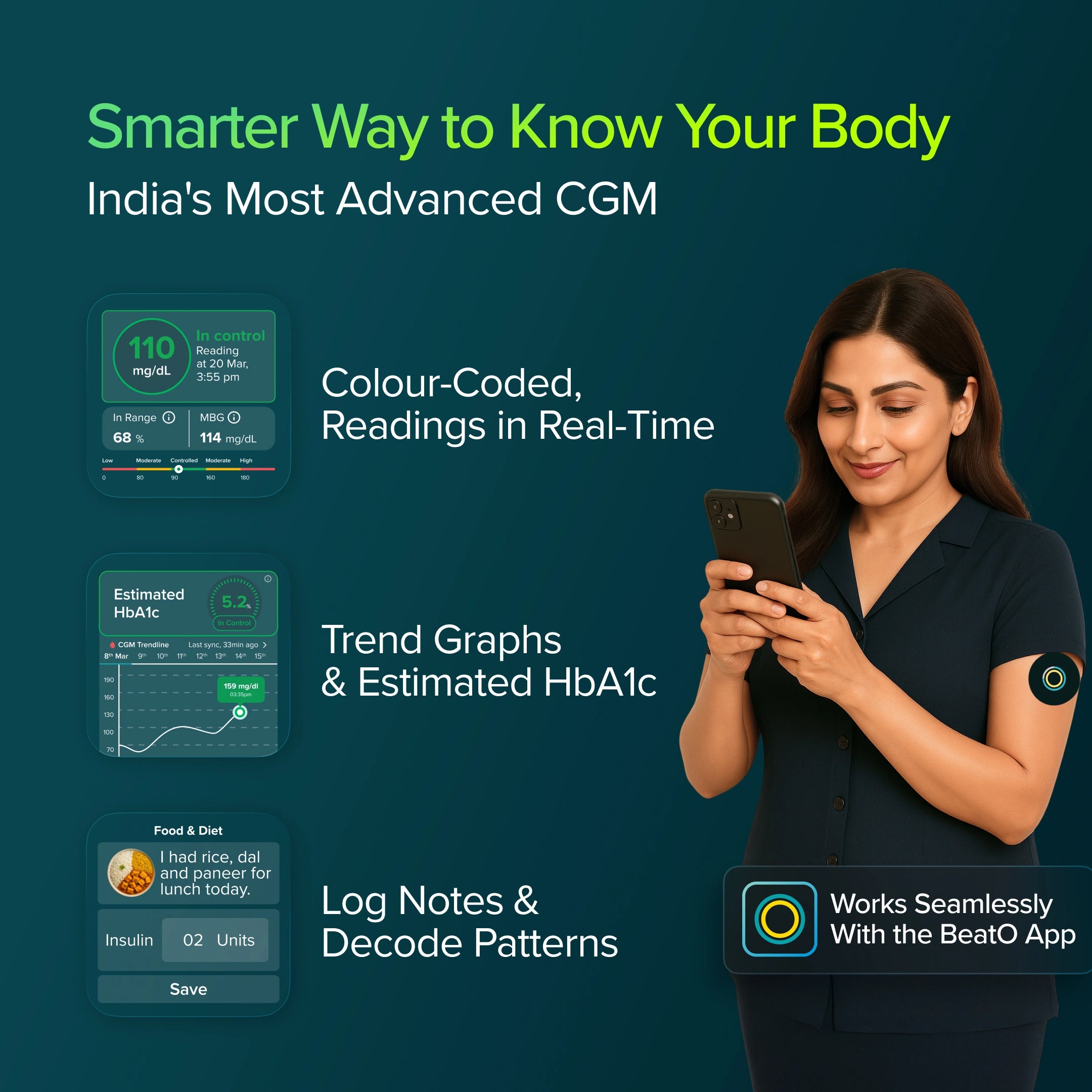 BeatO CGM Glucose Monitor for diabetes | Bluetooth Connected CGM Sugar Test Machine for home | 15-Day Glucose Tracking | No-Scan, One-Push Application