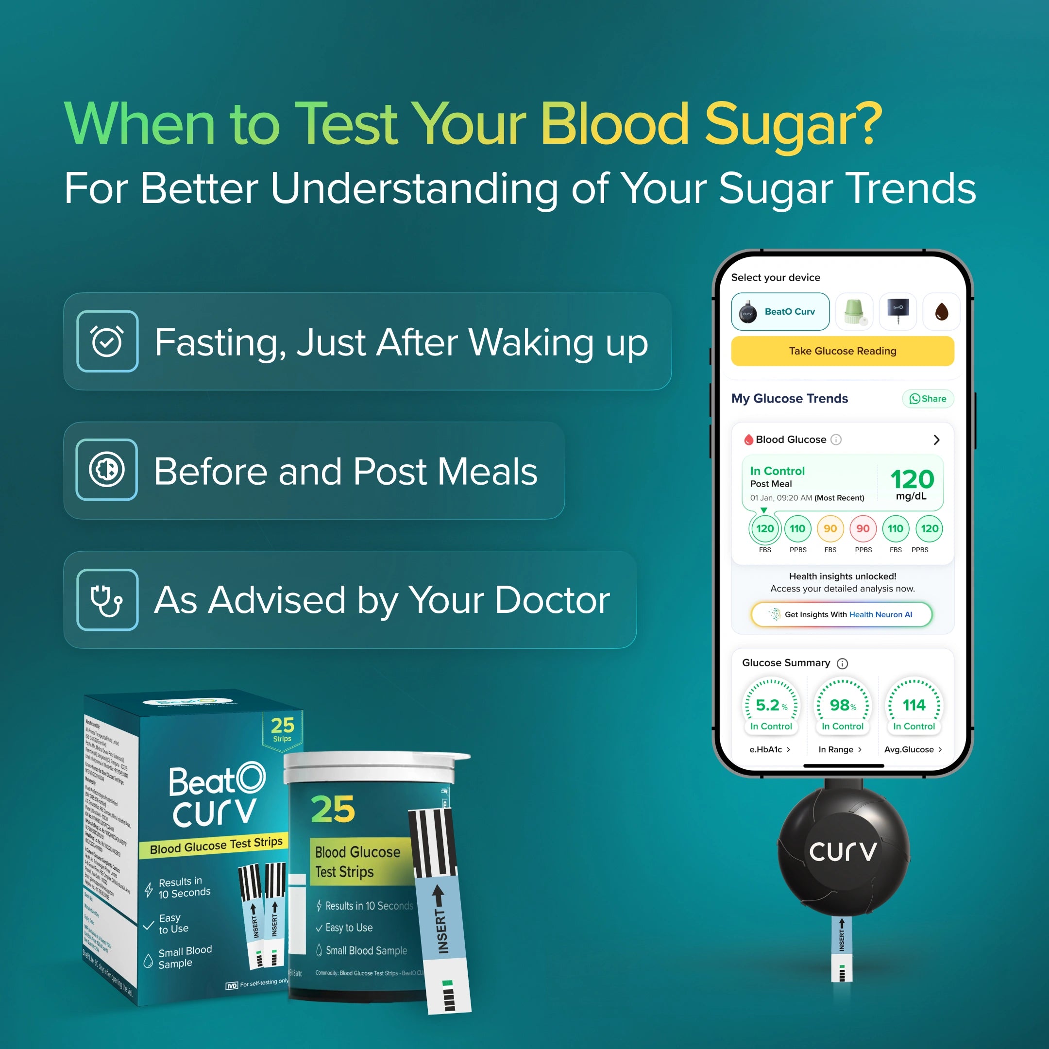 BeatO CURV - Blood Glucose Test Strips CURV Glucometer Strips
