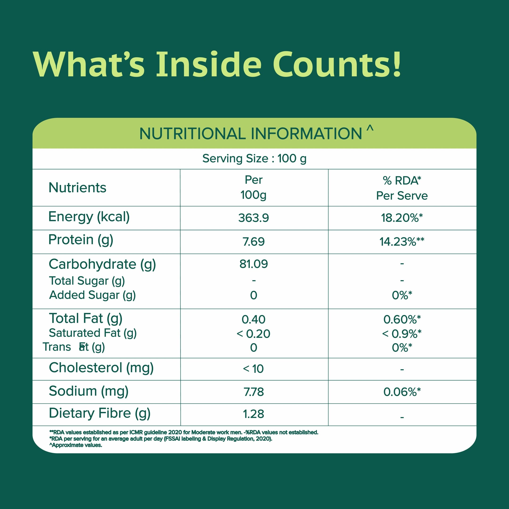 GudSwap by BeatO Rice (1kg) | Low GI 51 | Diabetes-Friendly | Easy to Digest | High Fibre | Non-GMO | No Pesticides