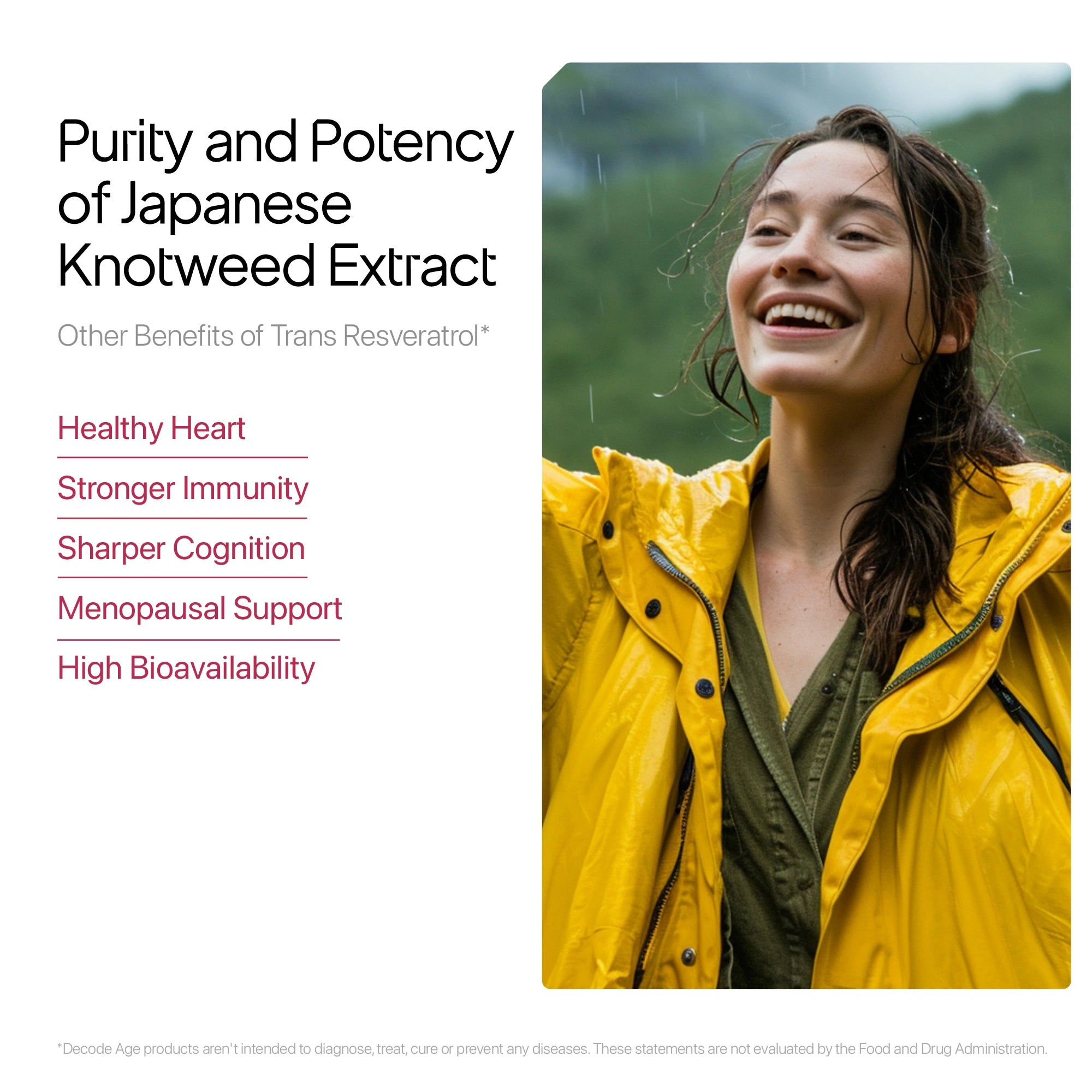 Decode Age Trans Resveratrol 250 (60 Capsules)
