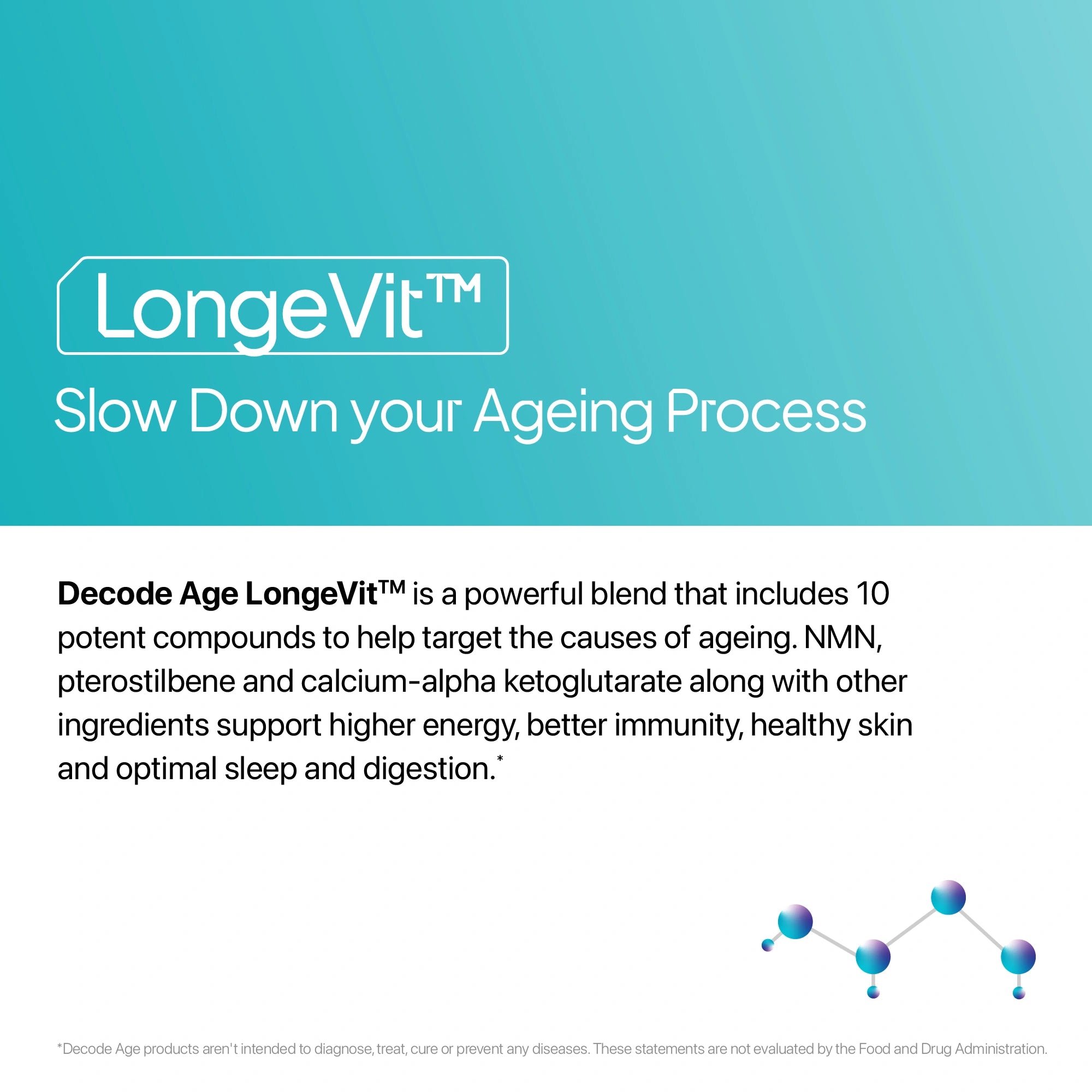 LongeVit advertisement on a blue background with text about slowing aging.