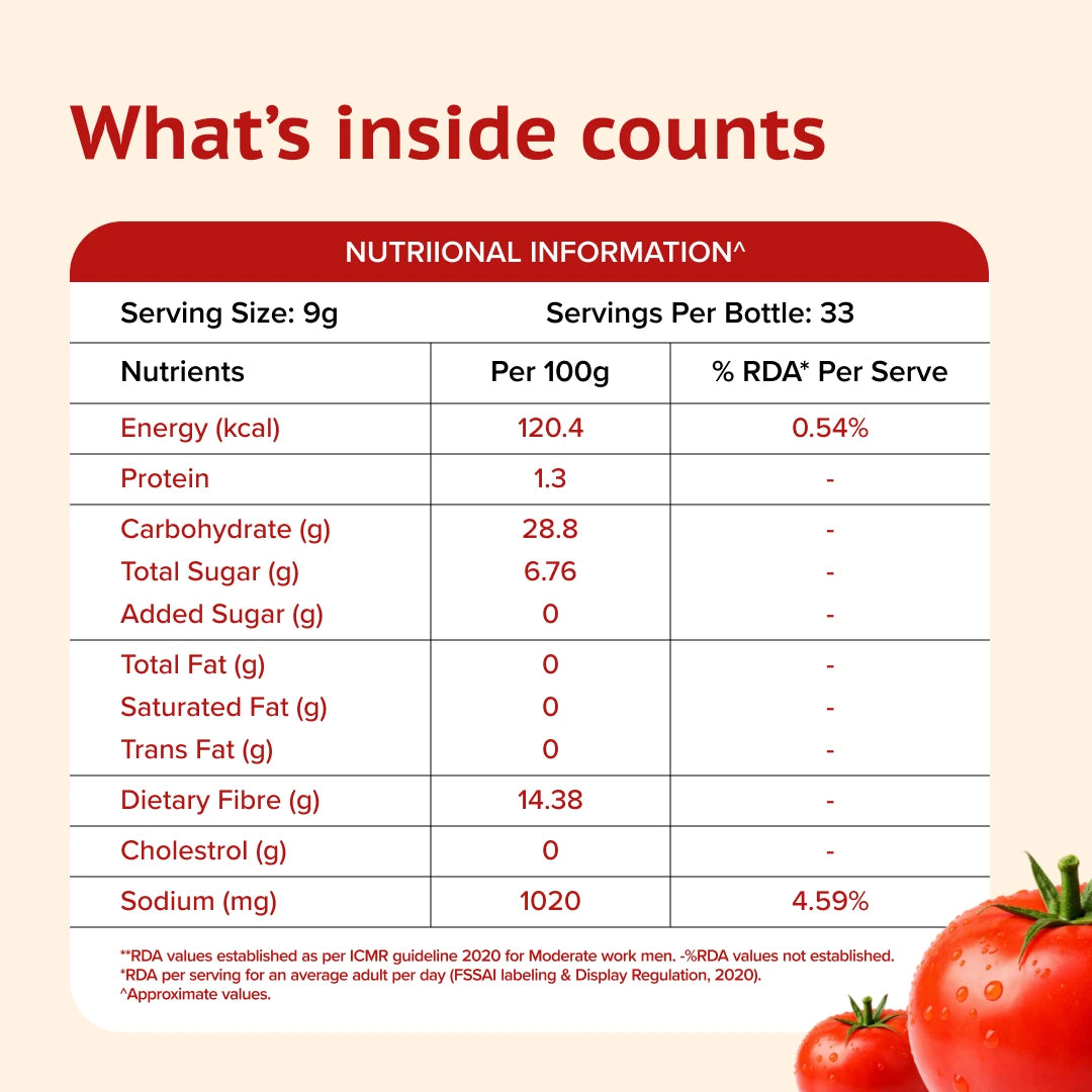 Ketchup details