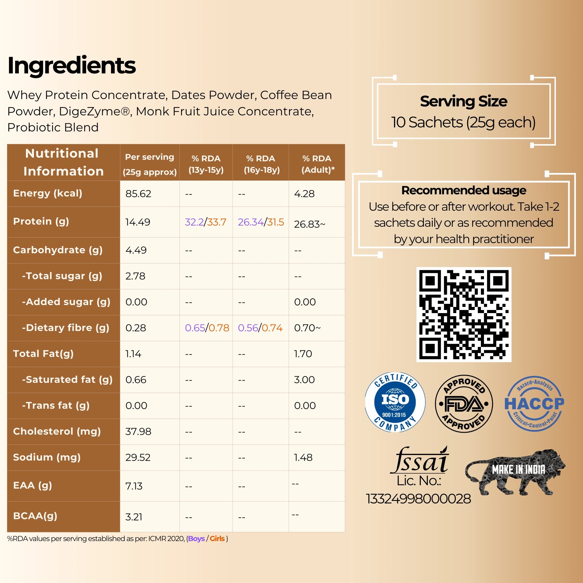 Hidden Hungr Whey Protein Muscle Fuel