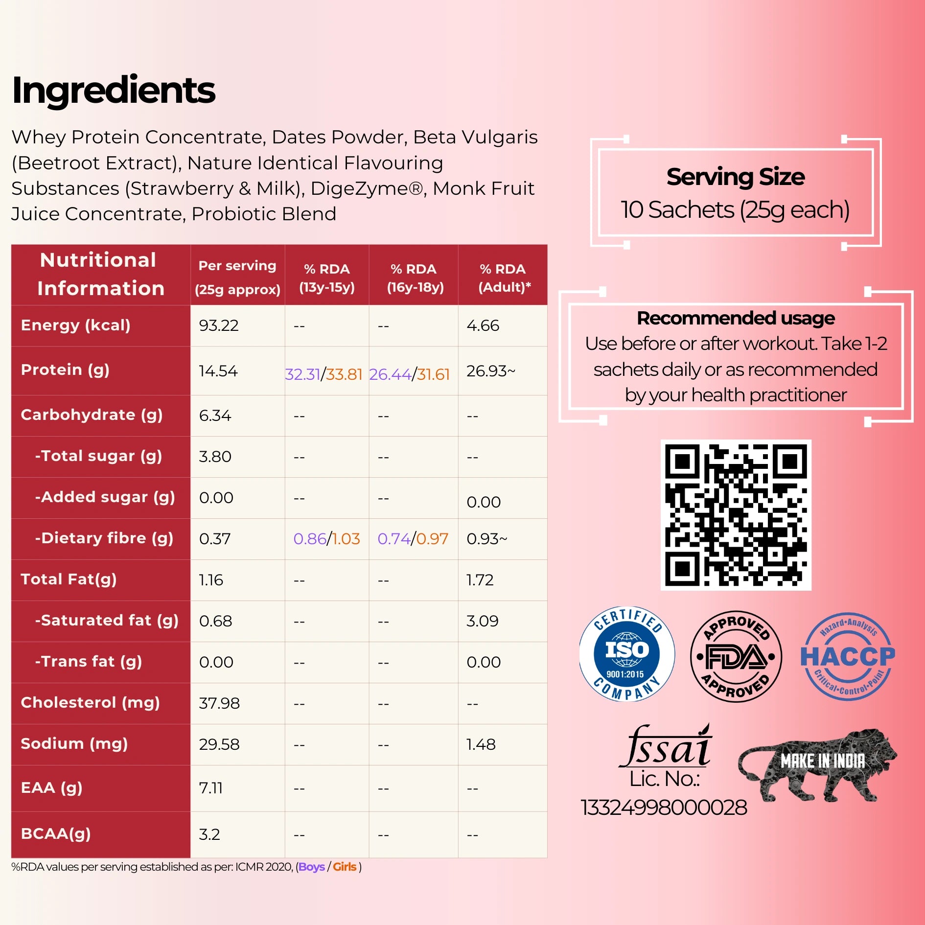 Hidden Hungr Whey Protein Muscle Fuel