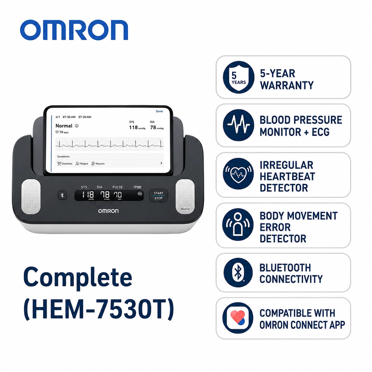 Omron HEM-7530T blood pressure monitor shown on a white background with feature callouts including 5-year warranty, blood pressure monitor + ECG, irregular heartbeat detector, body movement error detector, Bluetooth connectivity, and compatibility with Omron Connect app.