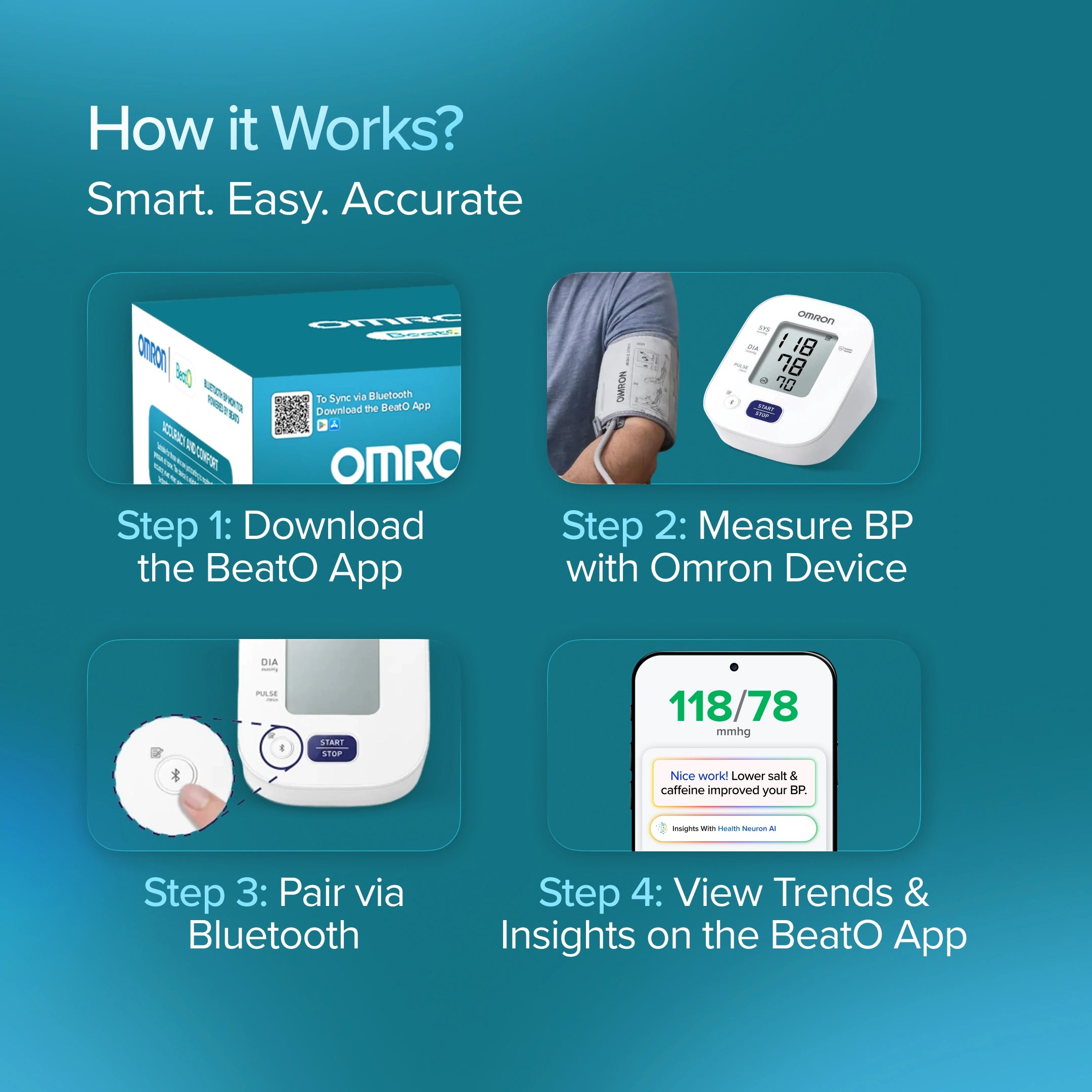Omron blood pressure monitor with step-by-step guide on a blue background