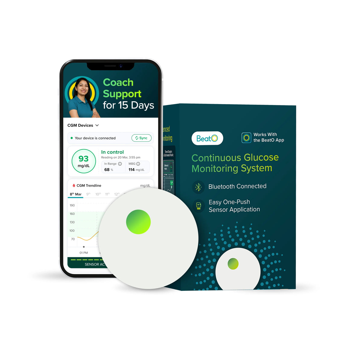 BeatO CGM Glucose Monitor for diabetes | 15-Day Glucose Tracking | Bluetooth Connected | AI Insights | No-Scan, One-Push Application