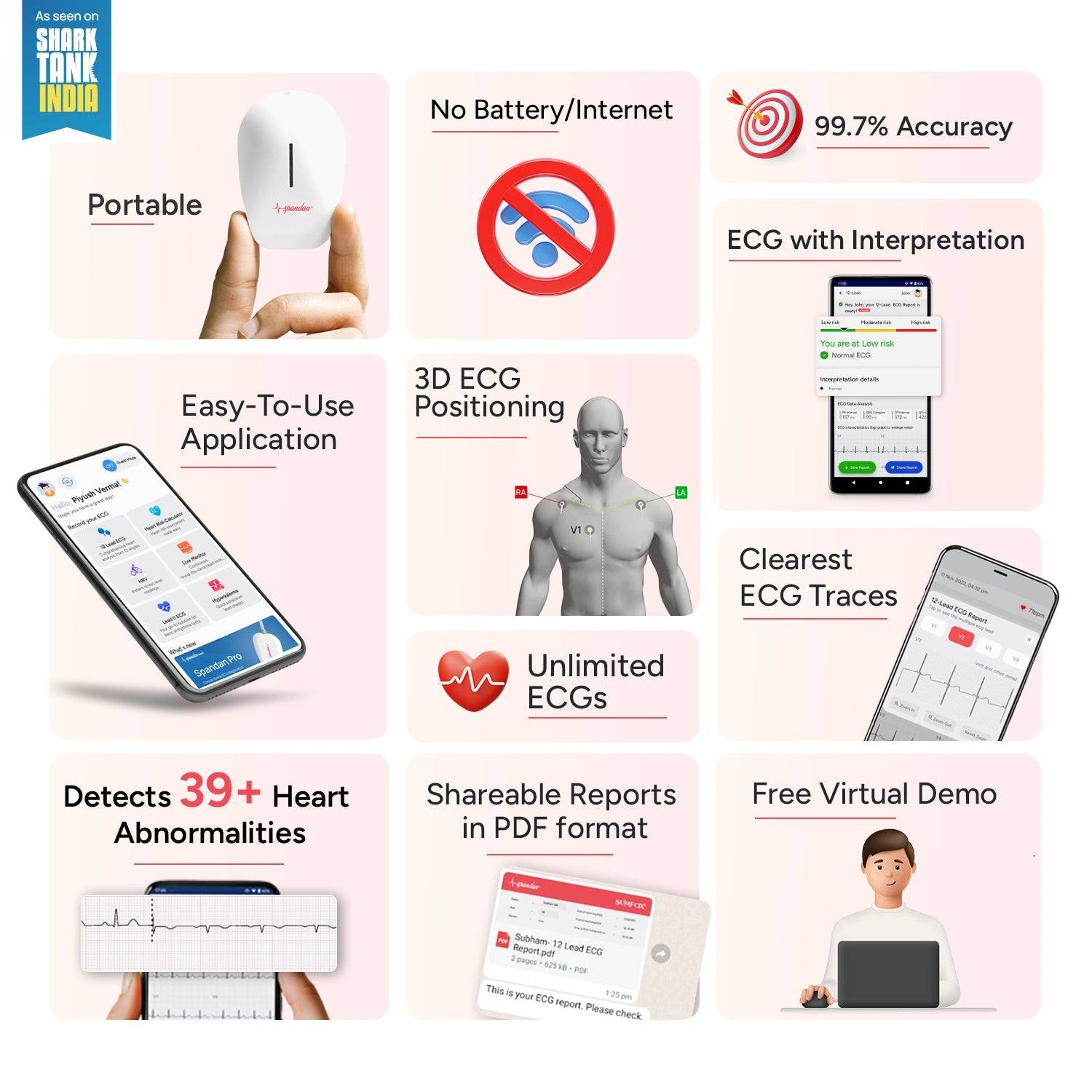 Sunfox : Spandan 4.0 12- Lead Portable ECG Device