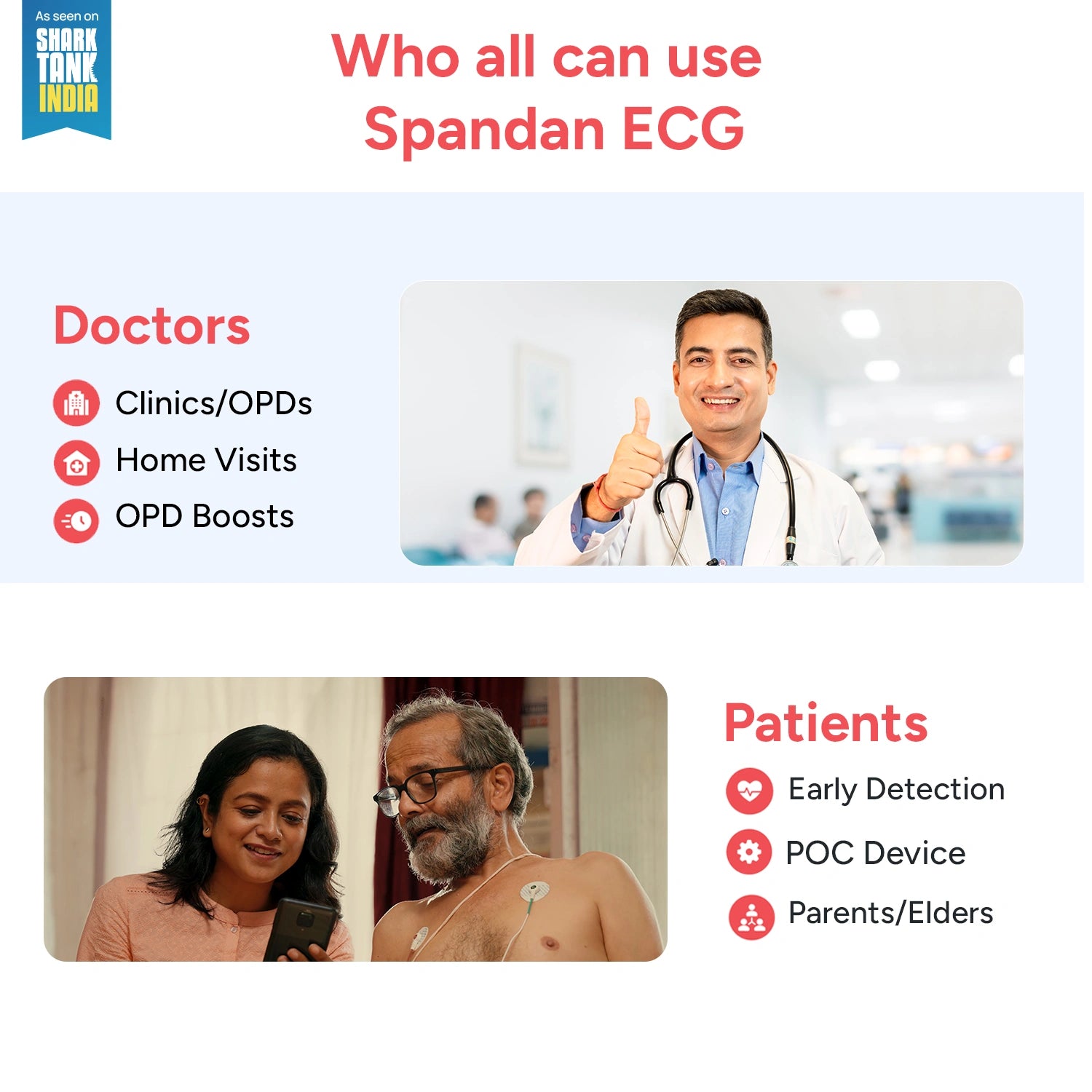 Sunfox : Spandan 4.0 12- Lead Portable ECG Device