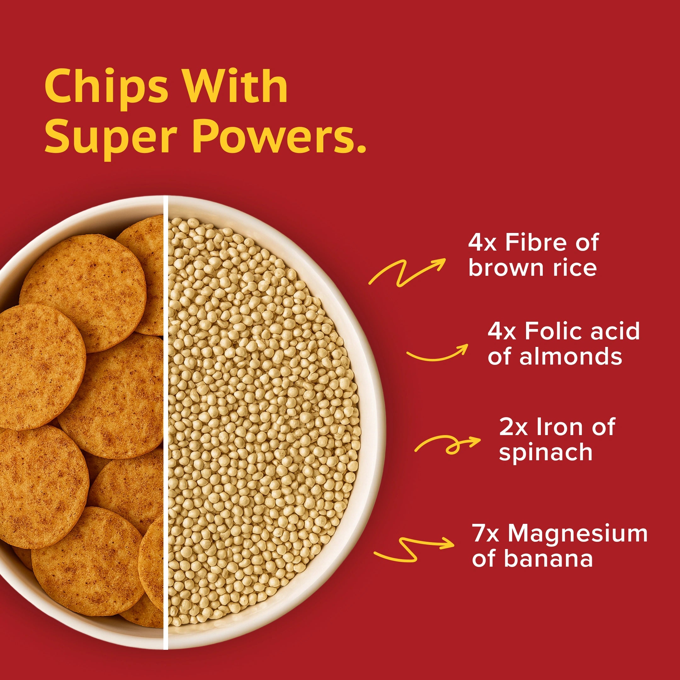 Chips with superpowers text and ingredients on a red background
