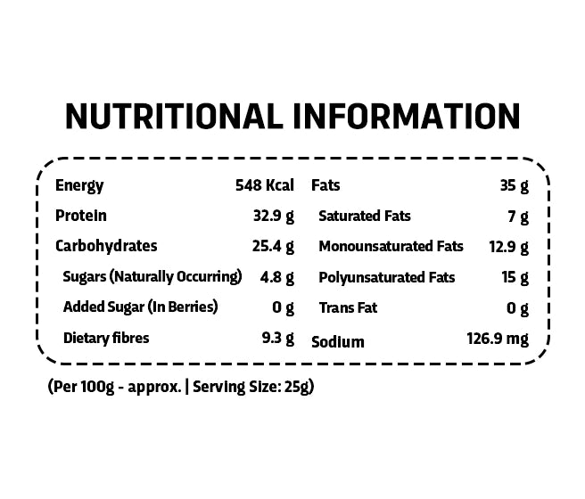 True Elements 8 in 1 Mix_4