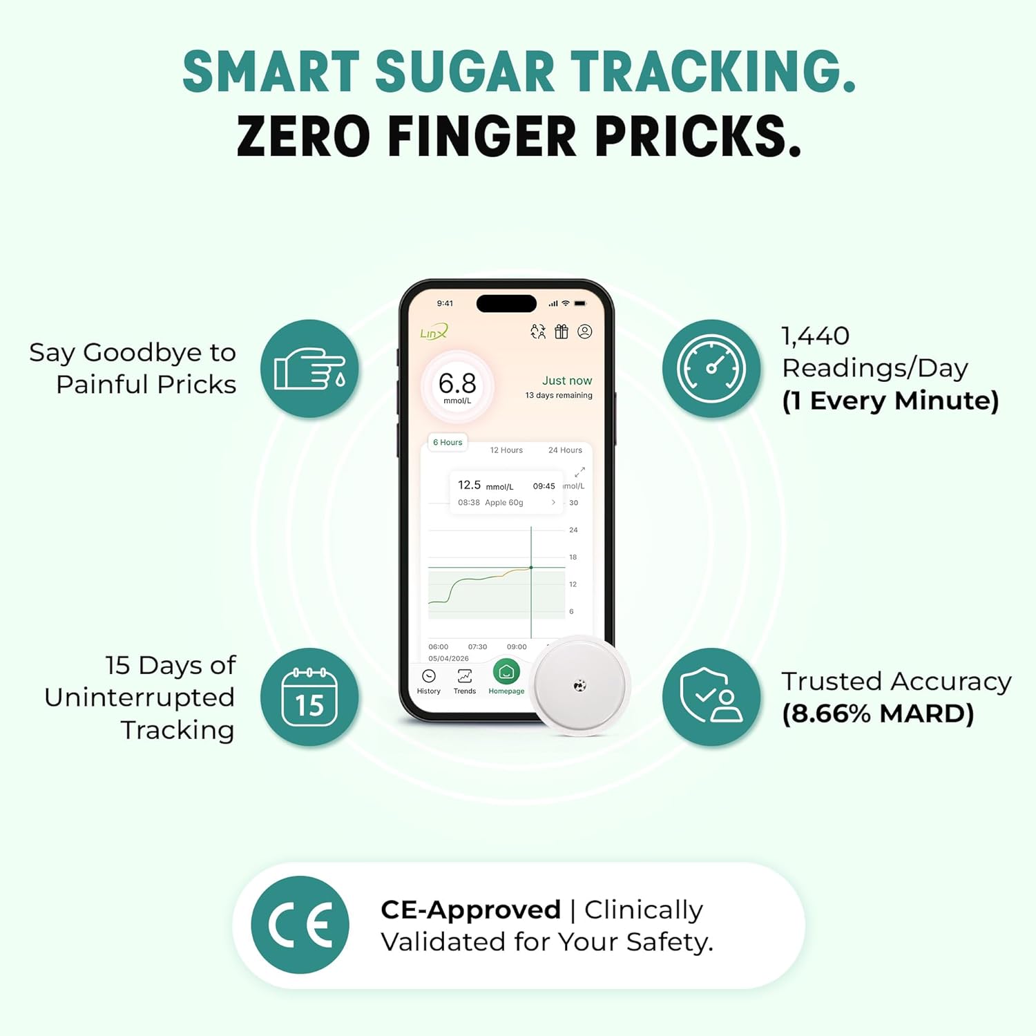 LinX CGM Smart Continous Glucose Monitoring I Real time Sugar Tracking I Bluetooth Enabled | 15-Day Sensor Life | IP68 | Easy one click use