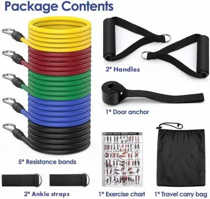 mcp resistance bands