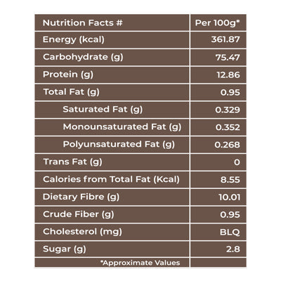 beato multi millet noodles