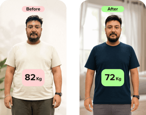 Before and after transformation
