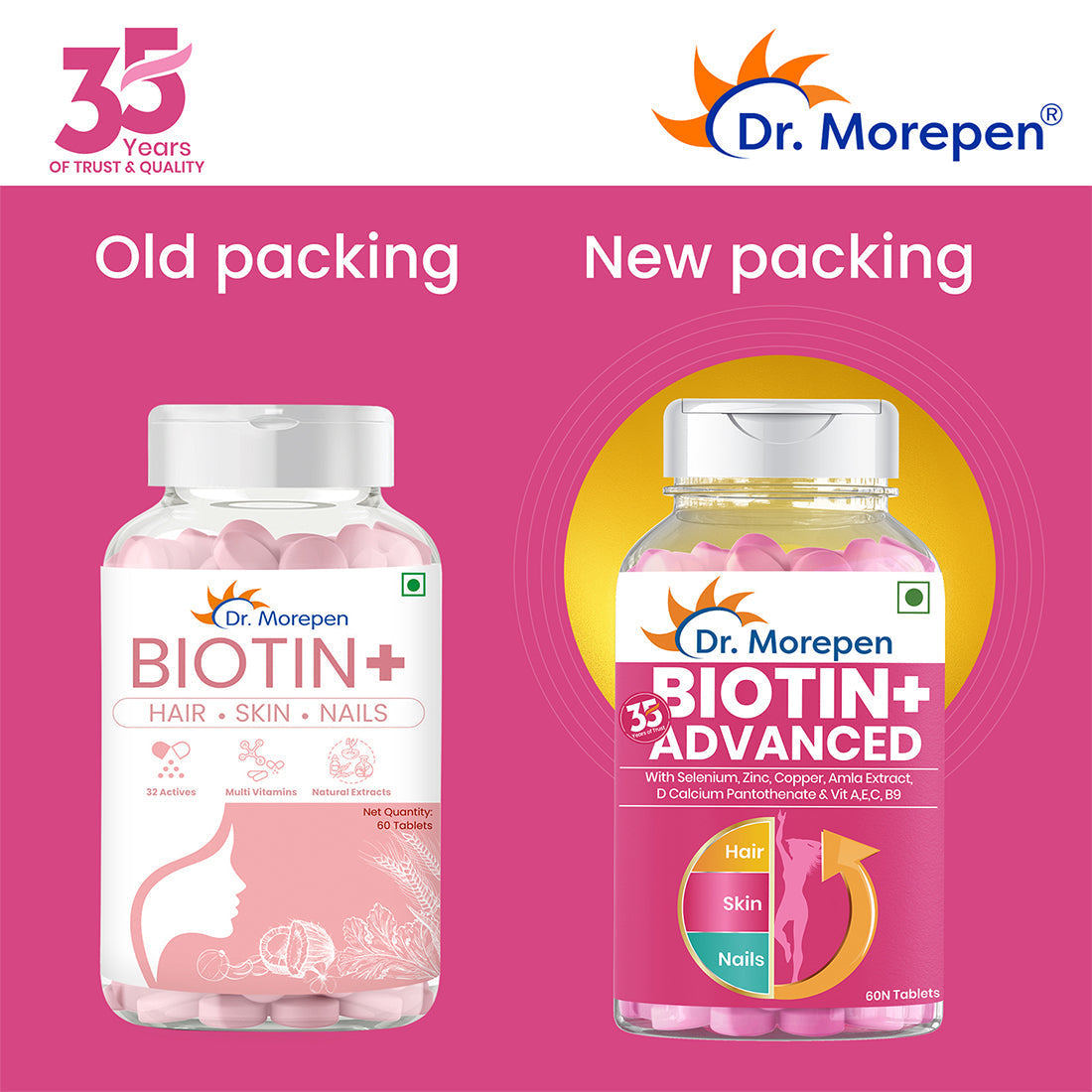 Dr. Morepen Biotin + For Hair Growth, Glowing Skin & Healthy Nails | 60 Veg Tablets