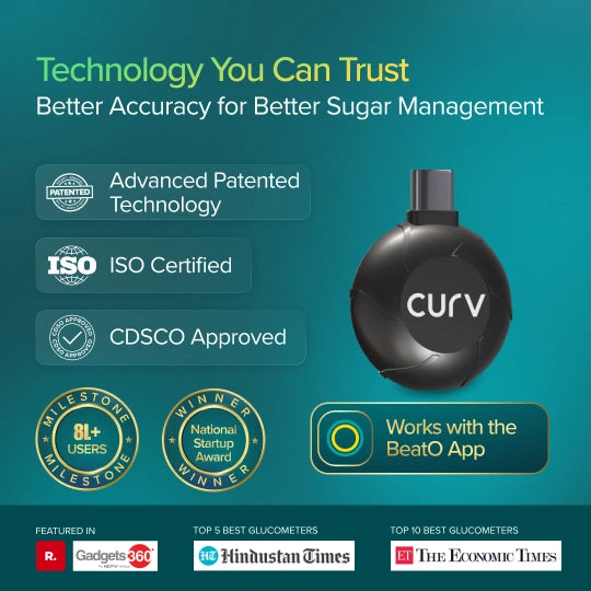 BeatO CURV Glucometer FREE Strips & Lancets Type-C USB Connector | Android Only