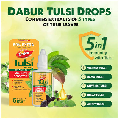 Dabur Tulsi Drops : 30ml | Concentrated Extract of 5 Rare Tulsi for Natural Immunity Boosting & Cough and cold Relief