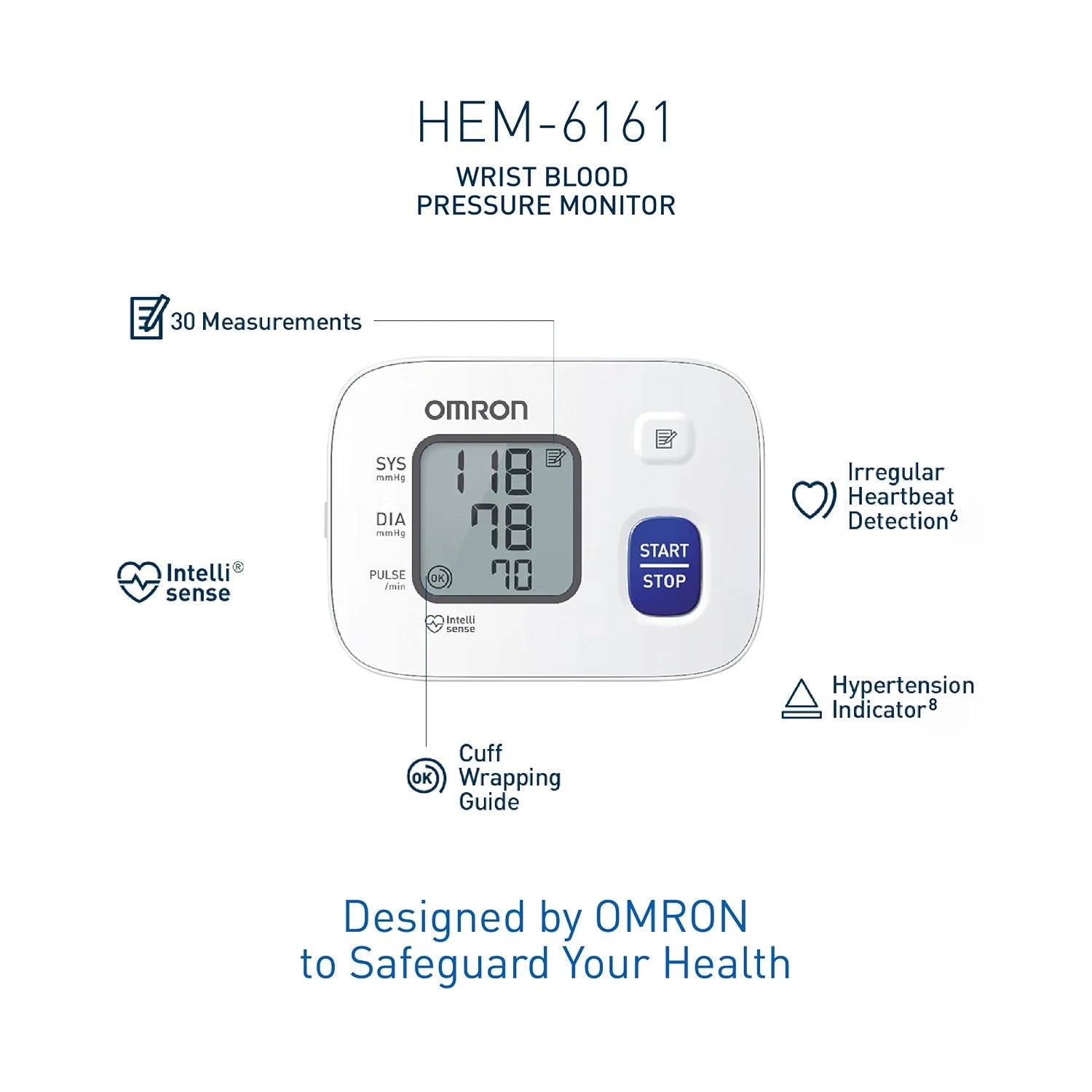 Omron HEM 6161 Fully Automatic Wrist Blood Pressure Monitor with Intellisense Technology, Cuff Wrapping Guide and Irregular Heartbeat Detection for Most Accurate Measurement (White)