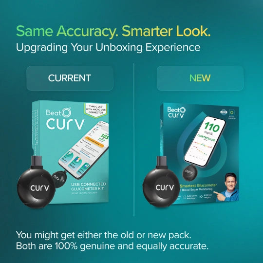 BeatO CURV Glucometer FREE Strips & Lancets Type-C USB Connector | Android Only