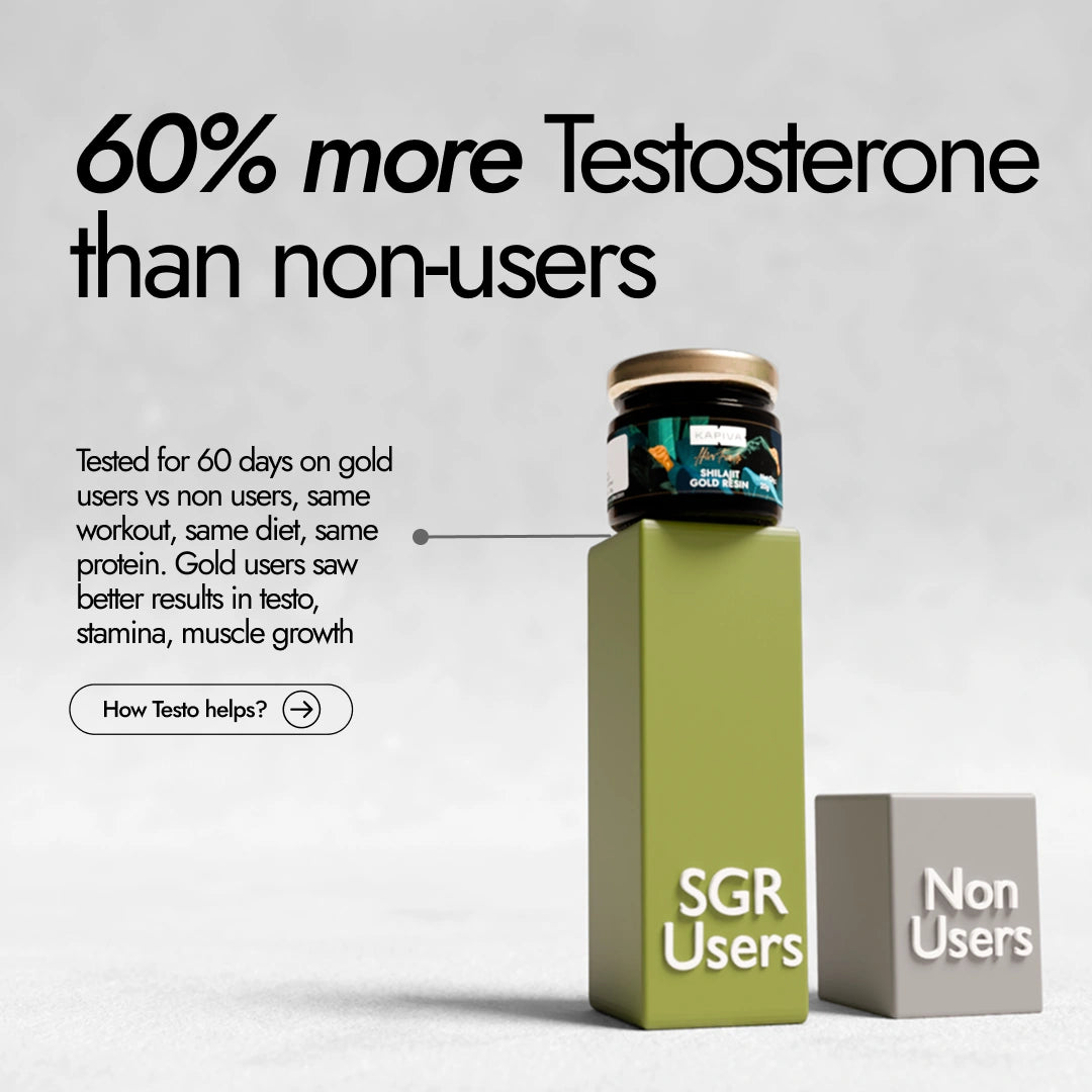 Advertisement for SGR Users supplement showing a jar on a green block with text about testosterone levels.
