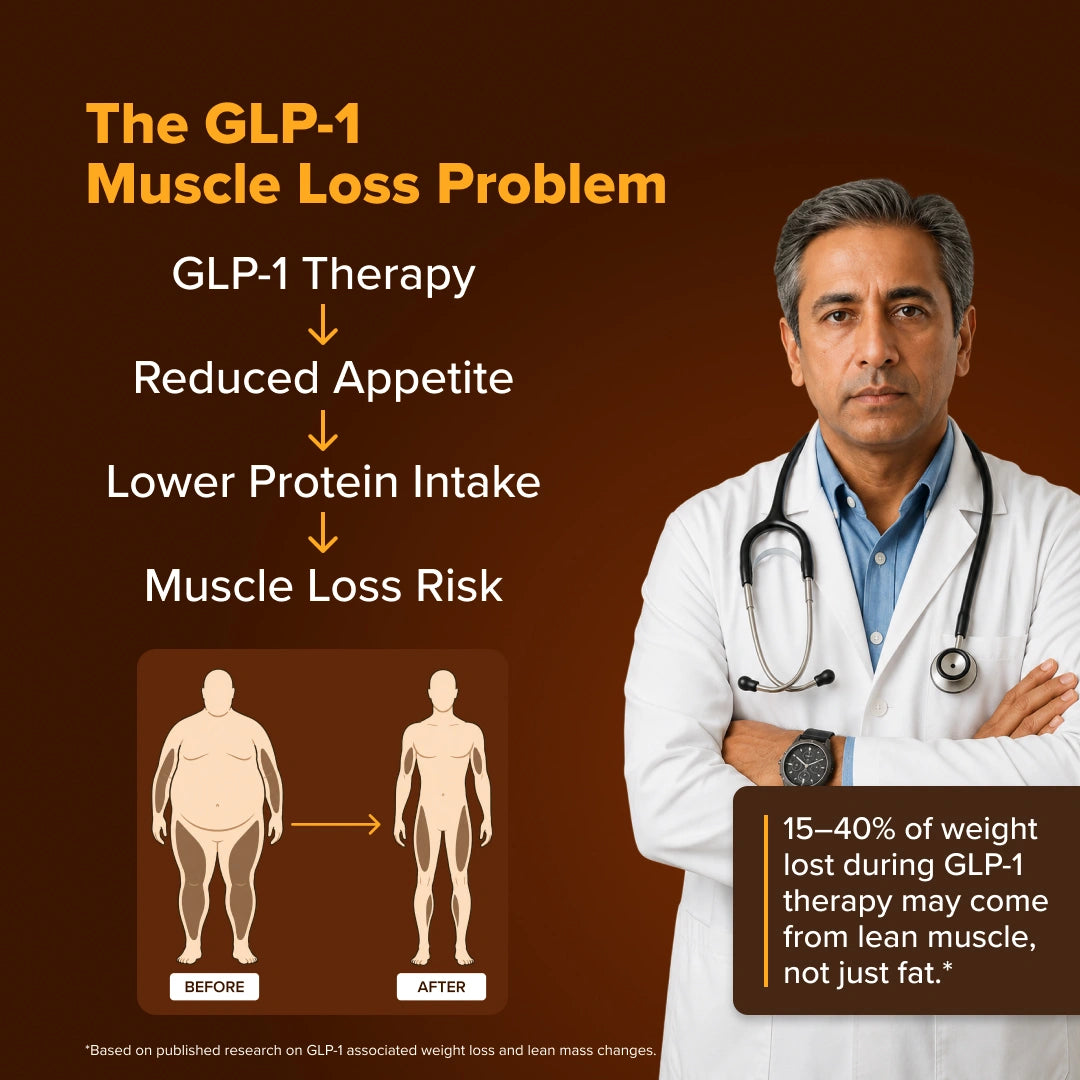Doctor standing next to an infographic about GLP-1 therapy and muscle loss.