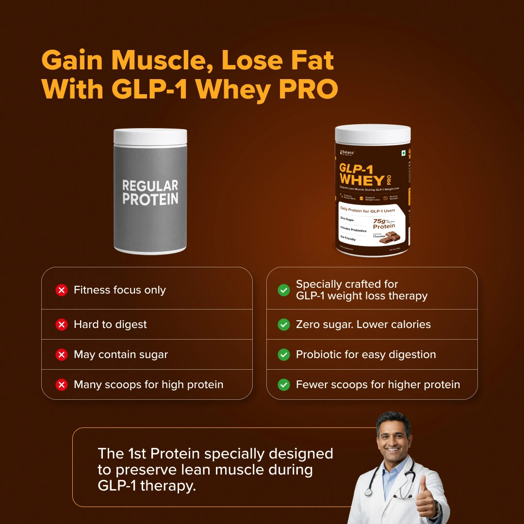 Advertisement for GLP-1 Whey PRO protein supplement with a doctor endorsing it on a brown background.